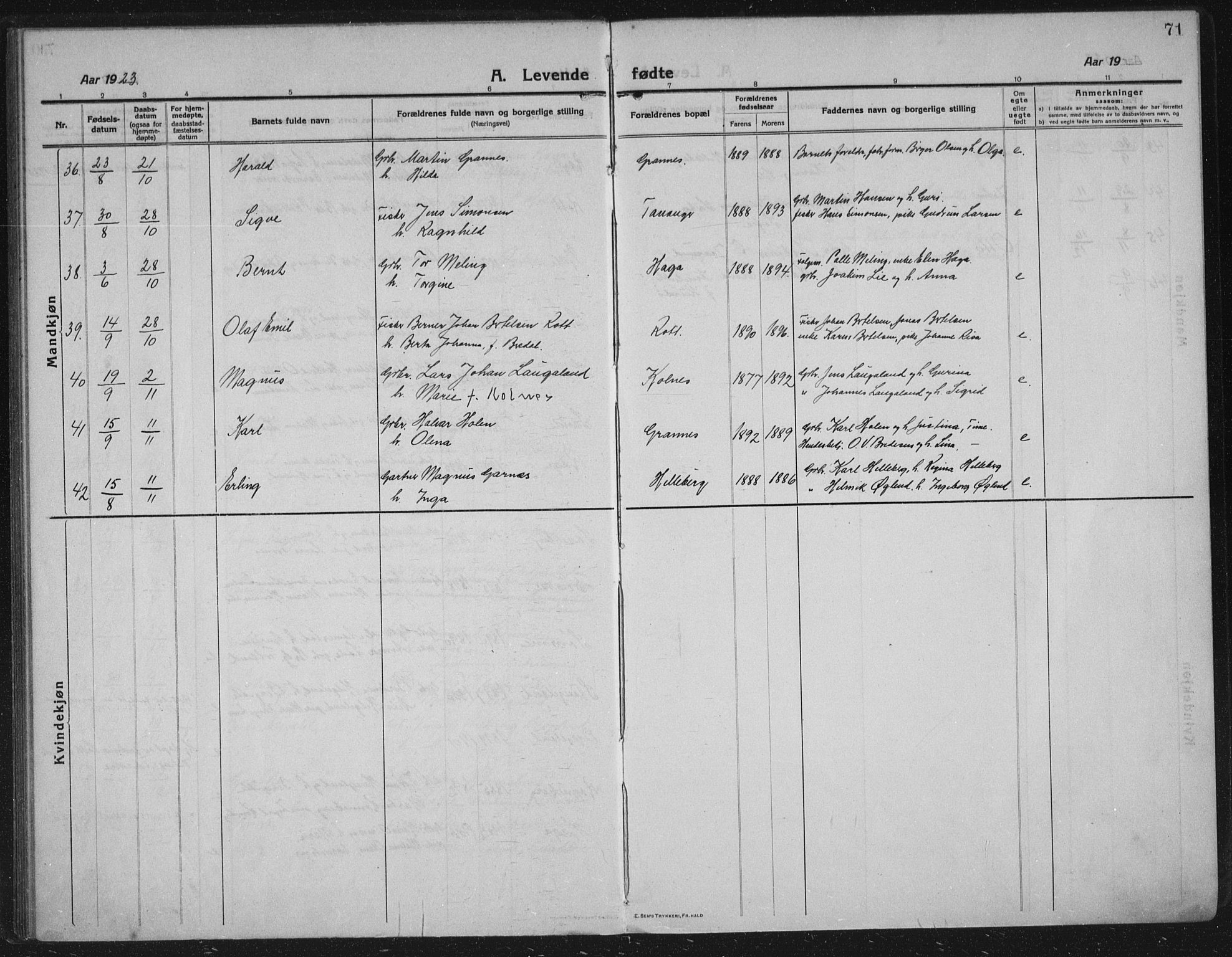 Håland sokneprestkontor, AV/SAST-A-101802/002/C/L0001: Parish register (official) no. A 14, 1913-1927, p. 71