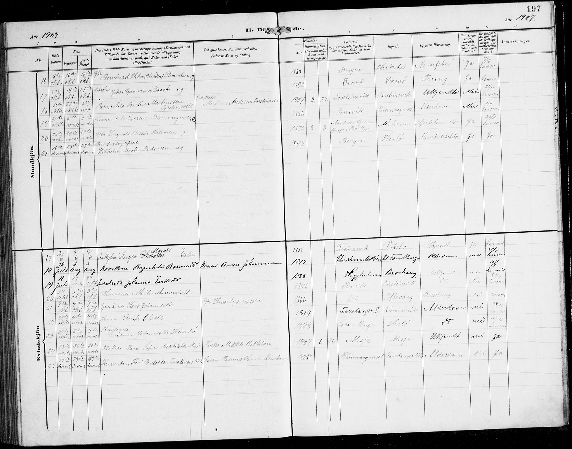 Herdla Sokneprestembete, SAB/A-75701/H/Hab: Parish register (copy) no. C 1, 1900-1913, p. 197