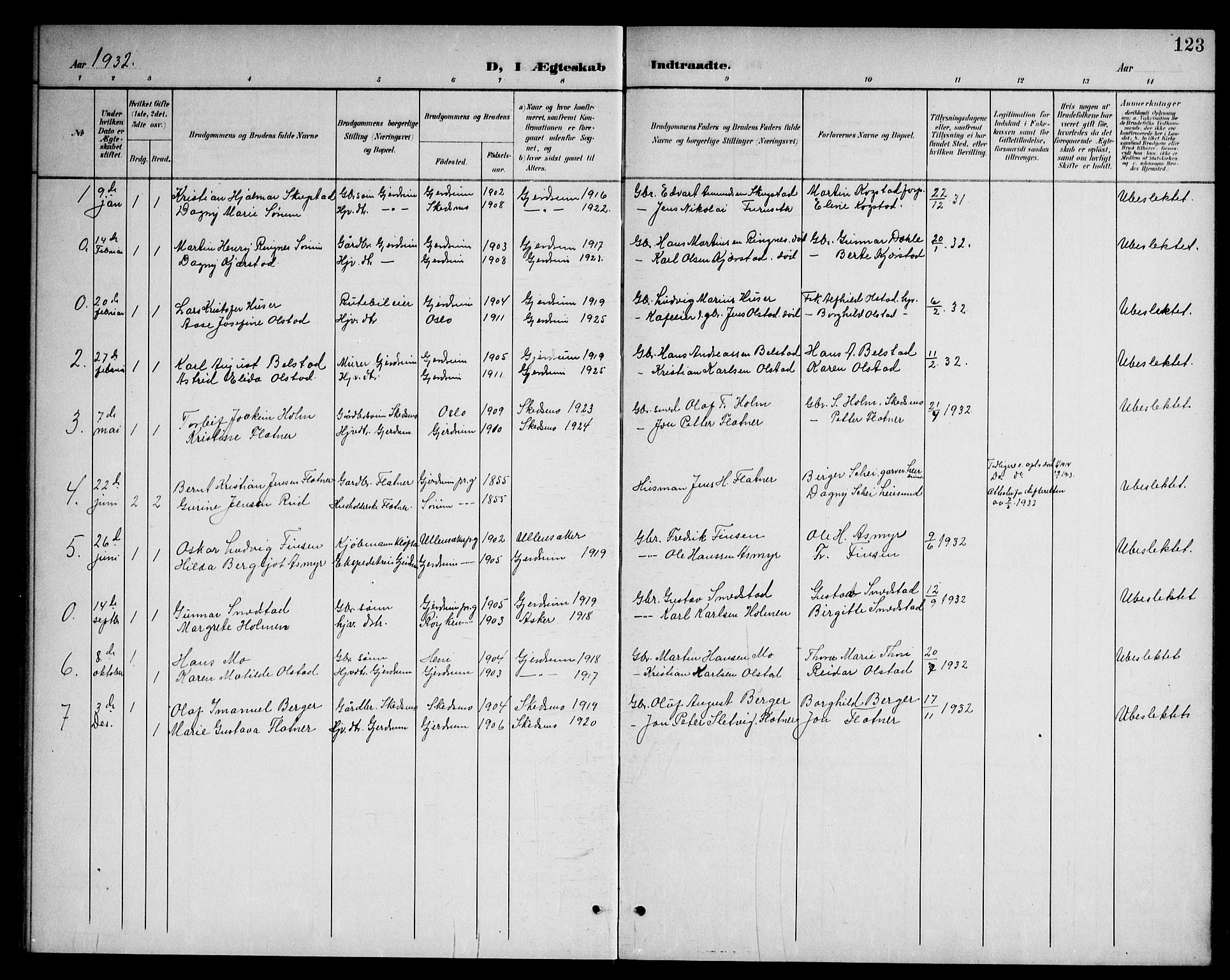 Gjerdrum prestekontor Kirkebøker, SAO/A-10412b/G/Ga/L0006: Parish register (copy) no. I 6, 1901-1945, p. 123