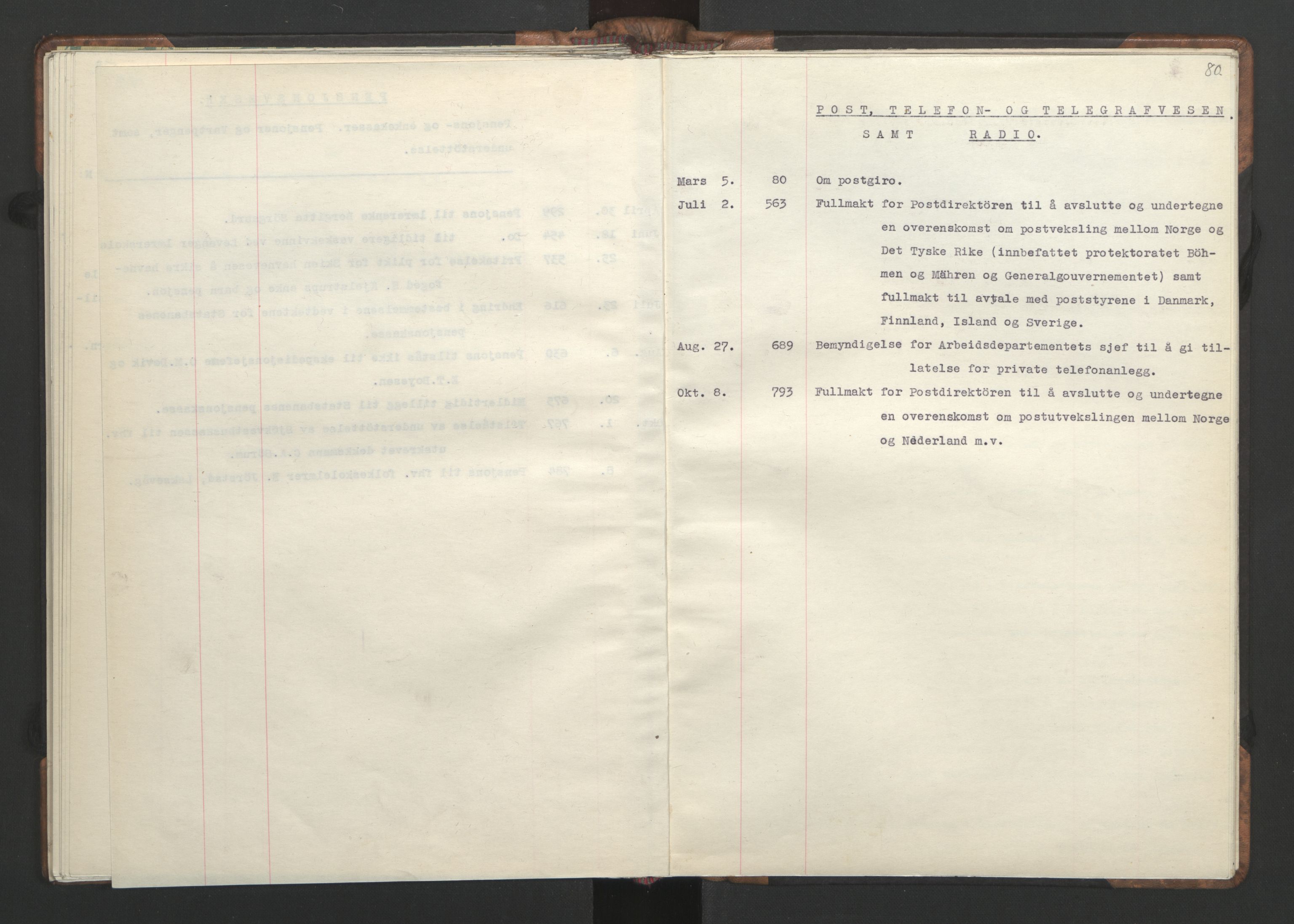 NS-administrasjonen 1940-1945 (Statsrådsekretariatet, de kommisariske statsråder mm), RA/S-4279/D/Da/L0002: Register (RA j.nr. 985/1943, tilgangsnr. 17/1943), 1942, p. 83