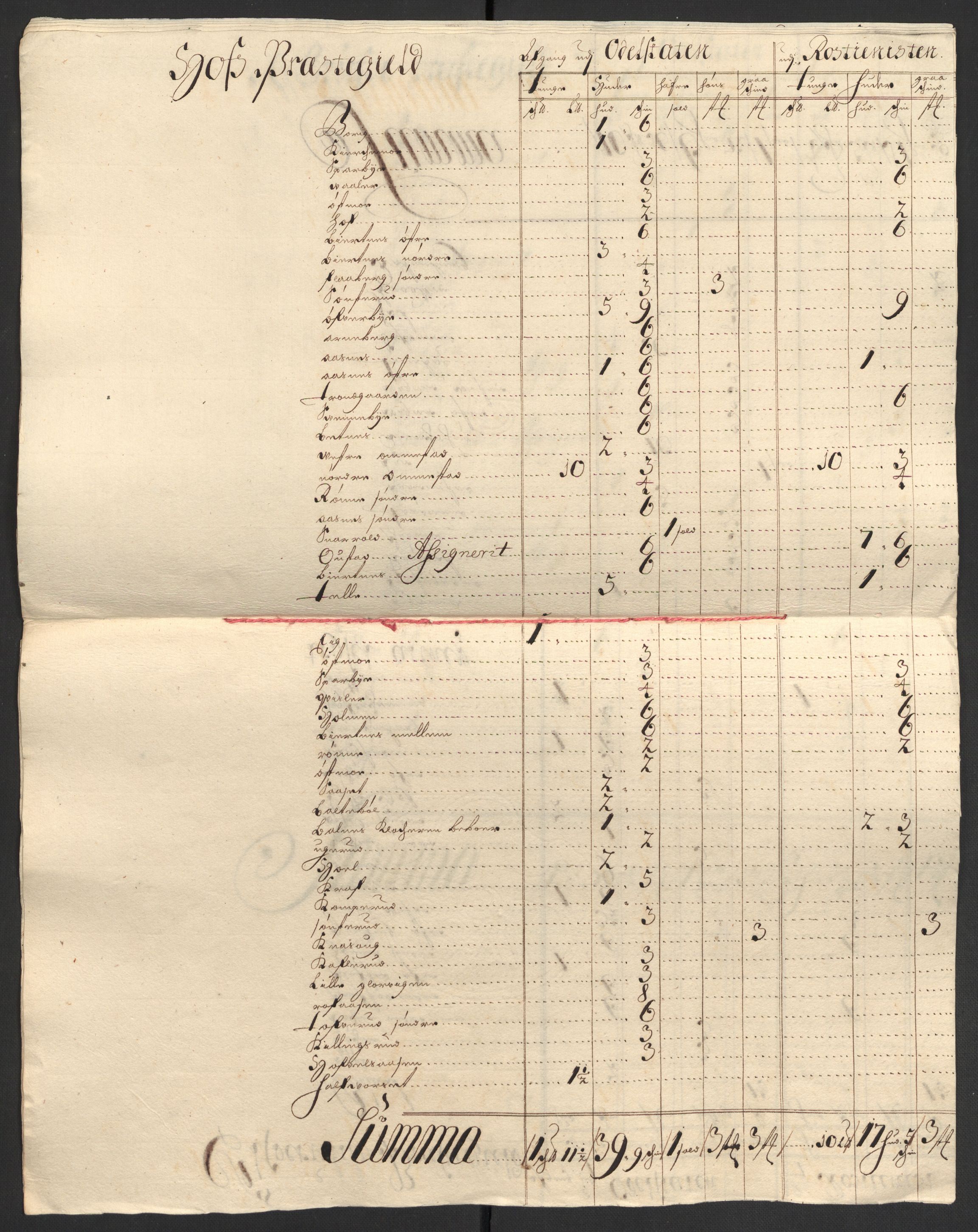 Rentekammeret inntil 1814, Reviderte regnskaper, Fogderegnskap, AV/RA-EA-4092/R13/L0838: Fogderegnskap Solør, Odal og Østerdal, 1700, p. 227