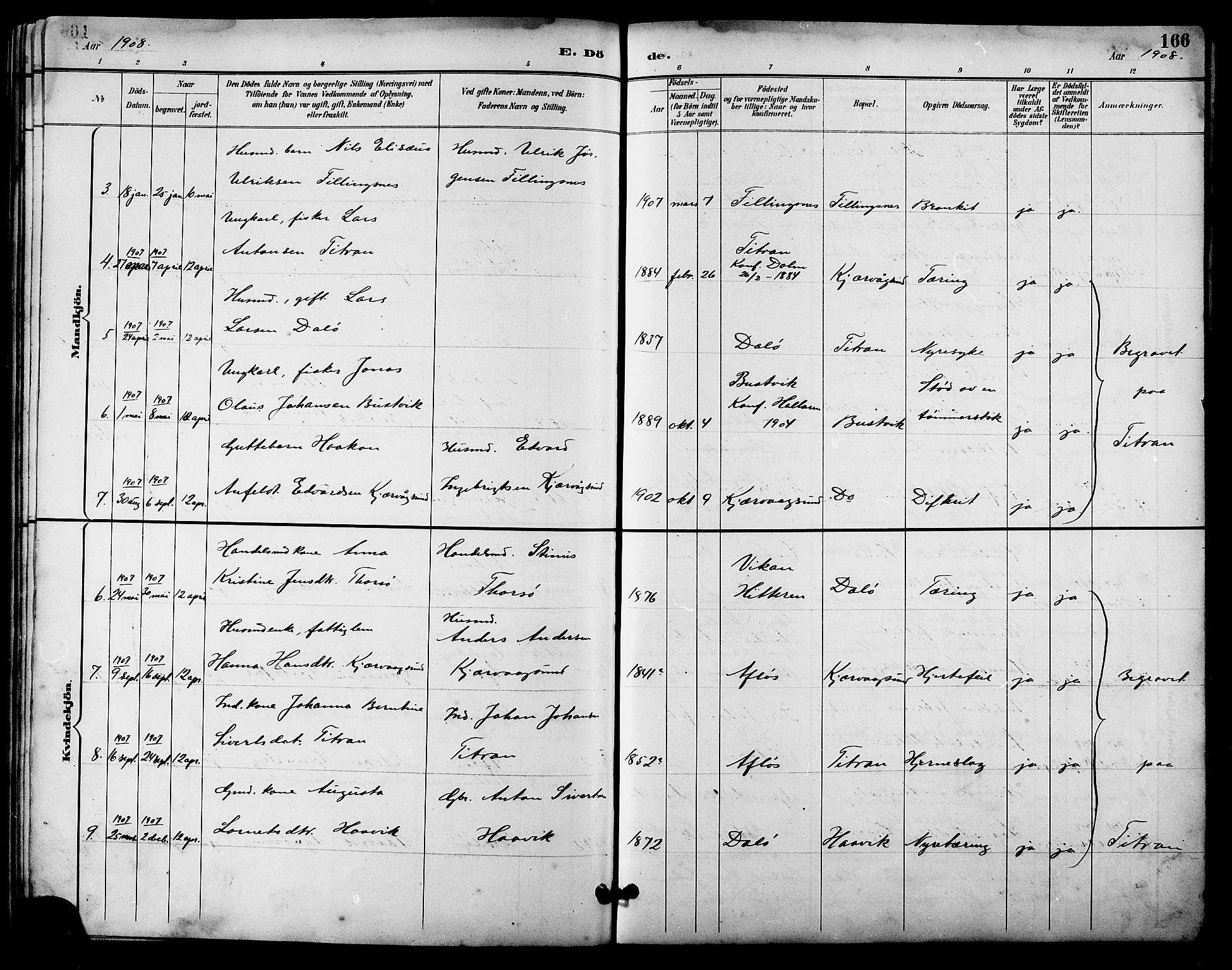 Ministerialprotokoller, klokkerbøker og fødselsregistre - Sør-Trøndelag, SAT/A-1456/641/L0598: Parish register (copy) no. 641C02, 1893-1910, p. 166