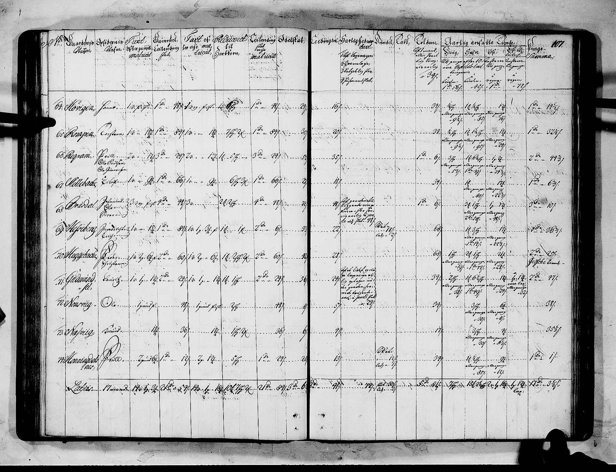 Rentekammeret inntil 1814, Realistisk ordnet avdeling, AV/RA-EA-4070/N/Nb/Nbf/L0151: Sunnmøre matrikkelprotokoll, 1724, p. 111