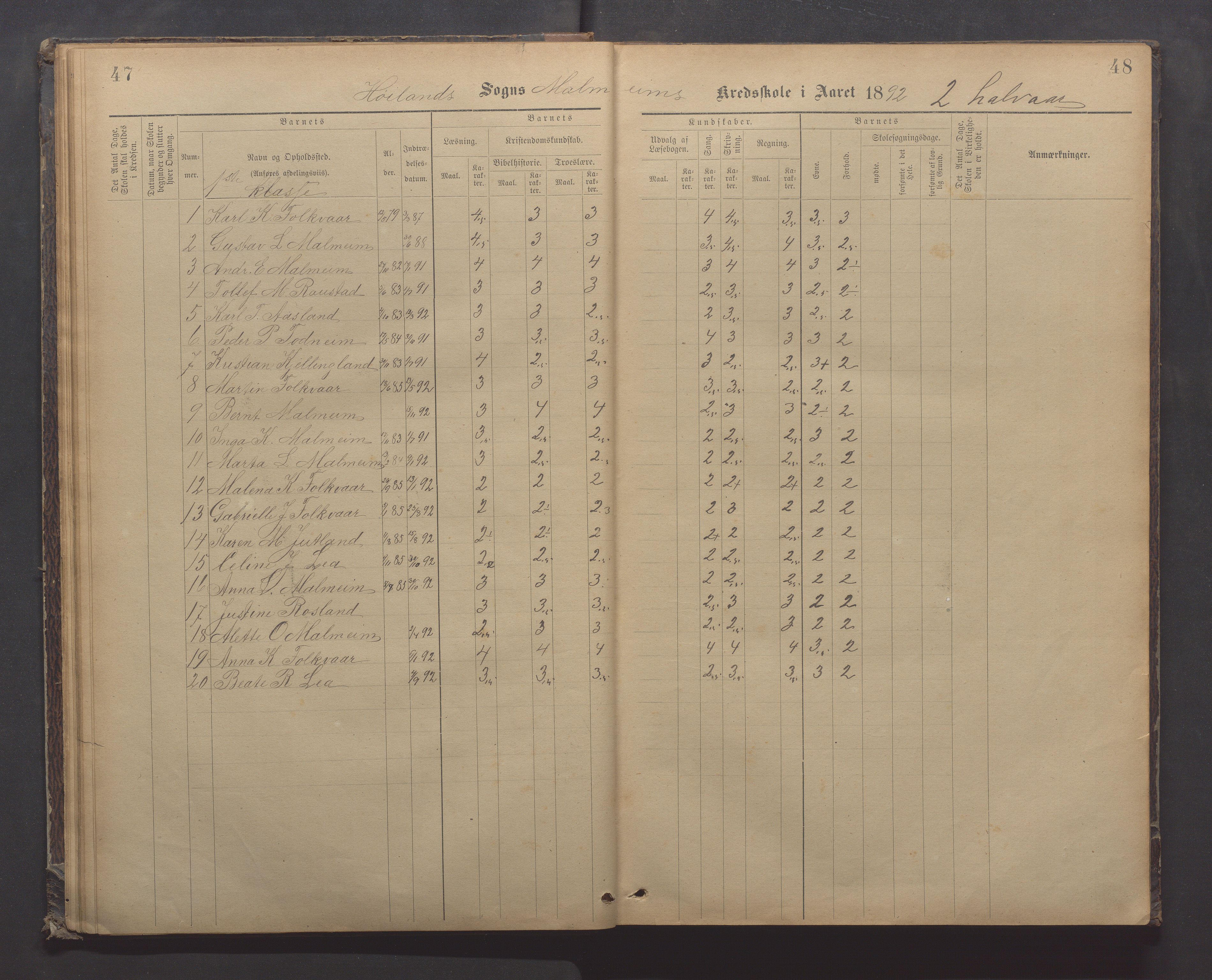 Høyland kommune - Malmheim skole, IKAR/K-100082/F/L0002: Skoleprotokoll, 1889-1909, p. 47-48