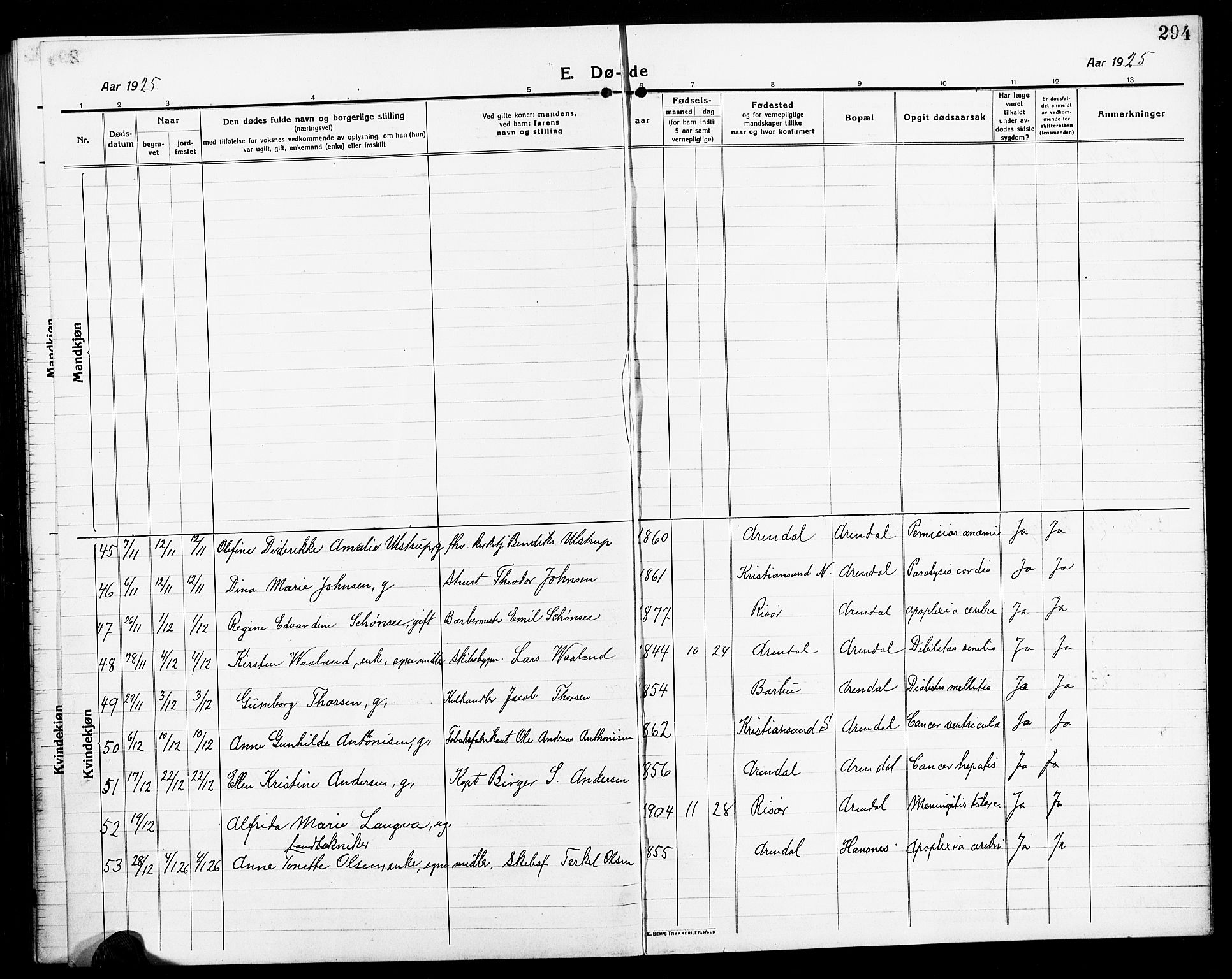 Arendal sokneprestkontor, Trefoldighet, AV/SAK-1111-0040/F/Fb/L0007: Parish register (copy) no. B 7, 1916-1927, p. 294