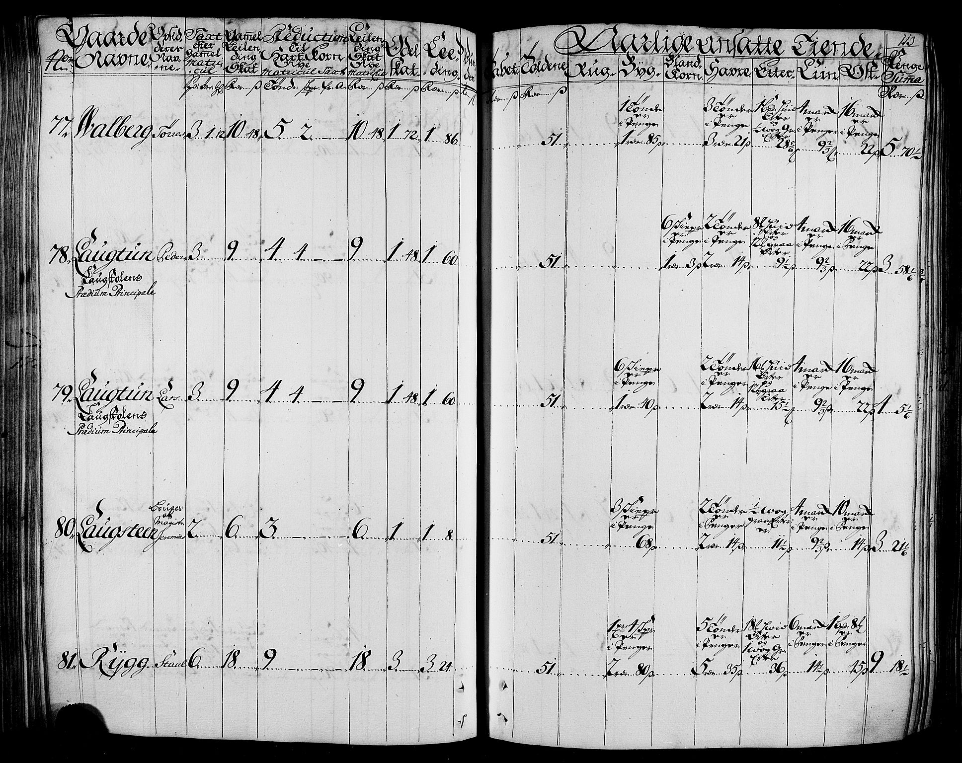 Rentekammeret inntil 1814, Realistisk ordnet avdeling, RA/EA-4070/N/Nb/Nbf/L0165: Stjørdal og Verdal matrikkelprotokoll, 1723, p. 117