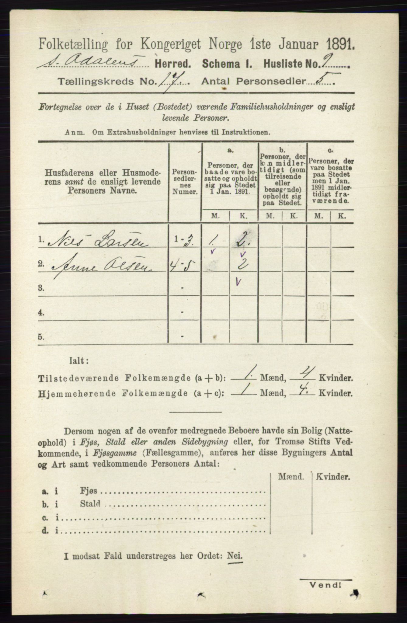 RA, 1891 census for 0419 Sør-Odal, 1891, p. 7789