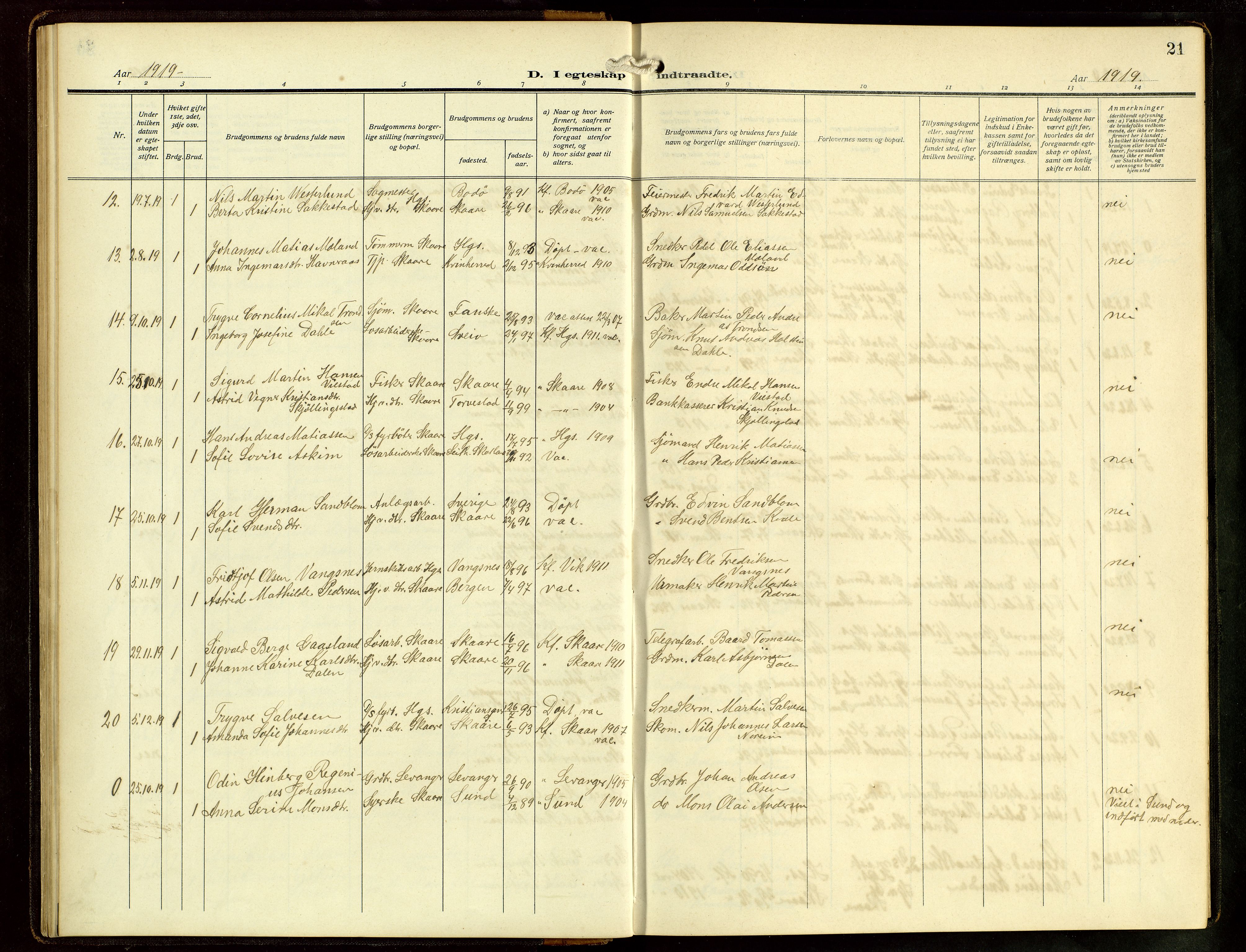 Haugesund sokneprestkontor, AV/SAST-A -101863/H/Ha/Hab/L0006: Parish register (copy) no. B 9, 1909-1951, p. 21