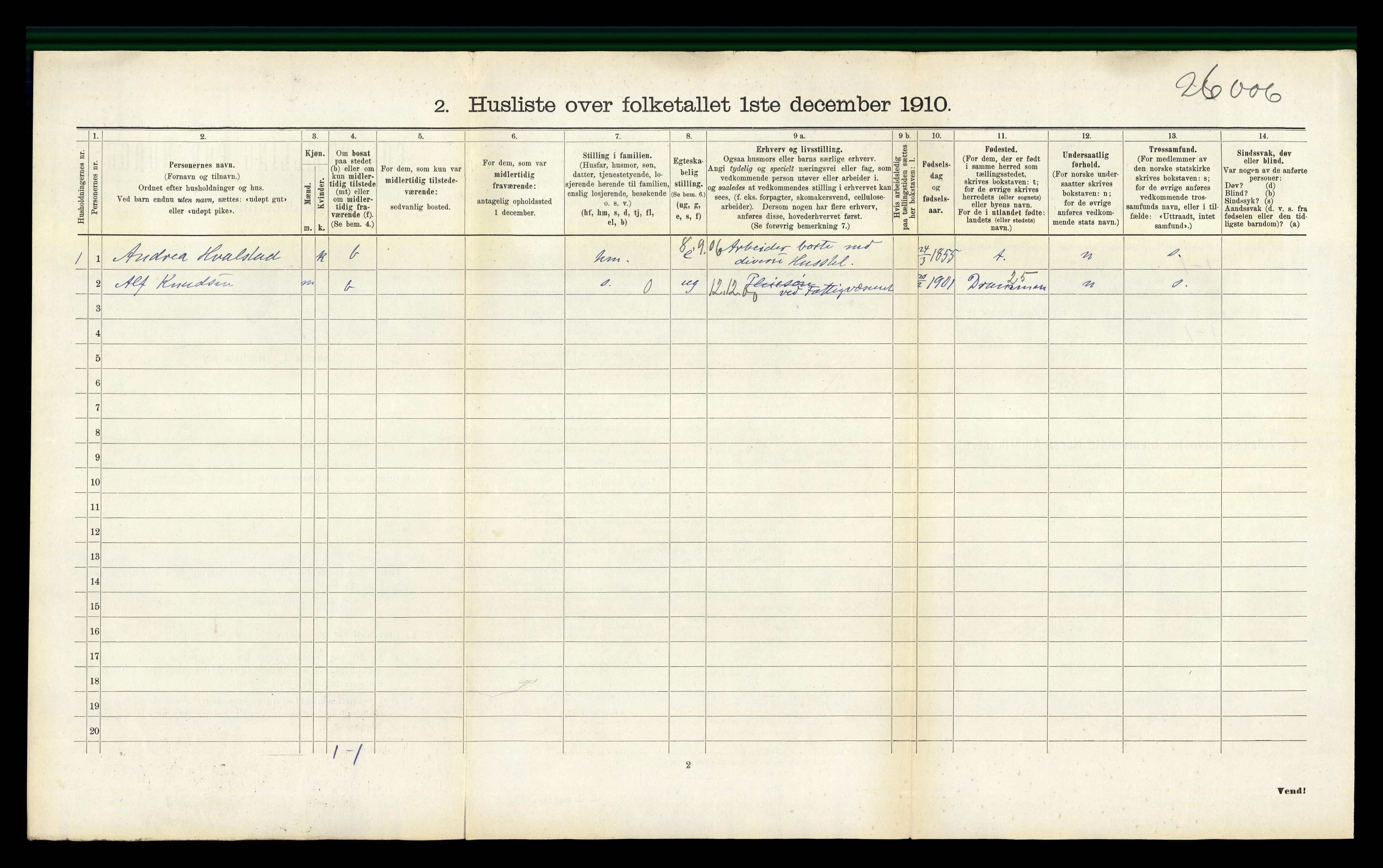 RA, 1910 census for Lier, 1910, p. 859