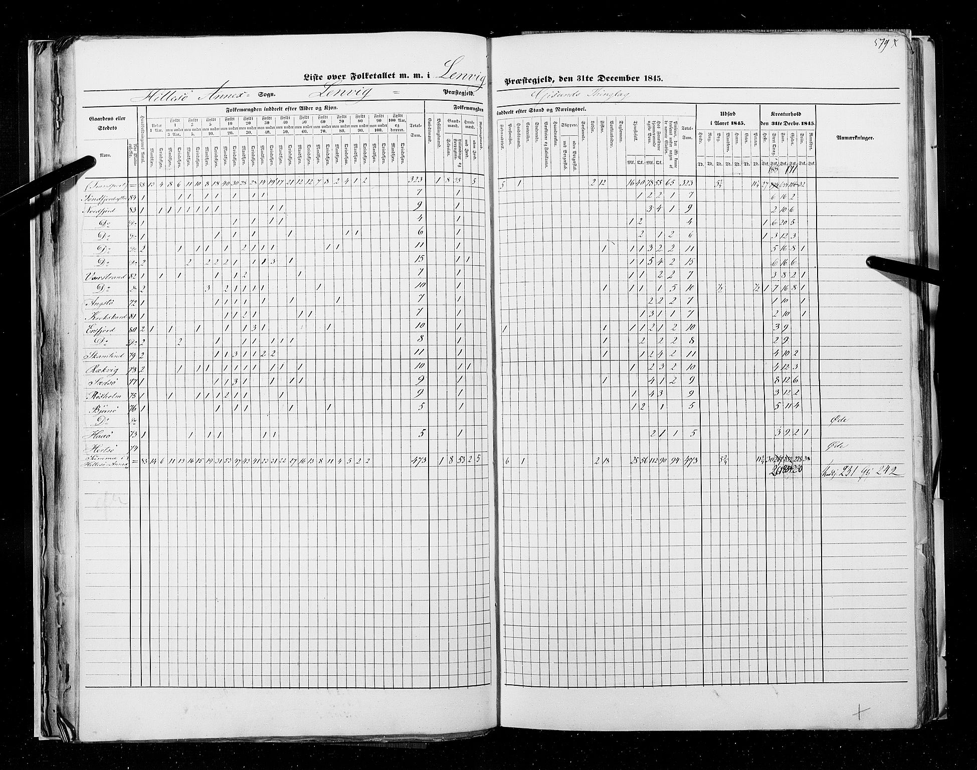 RA, Census 1845, vol. 9C: Finnmarken amt, 1845, p. 579