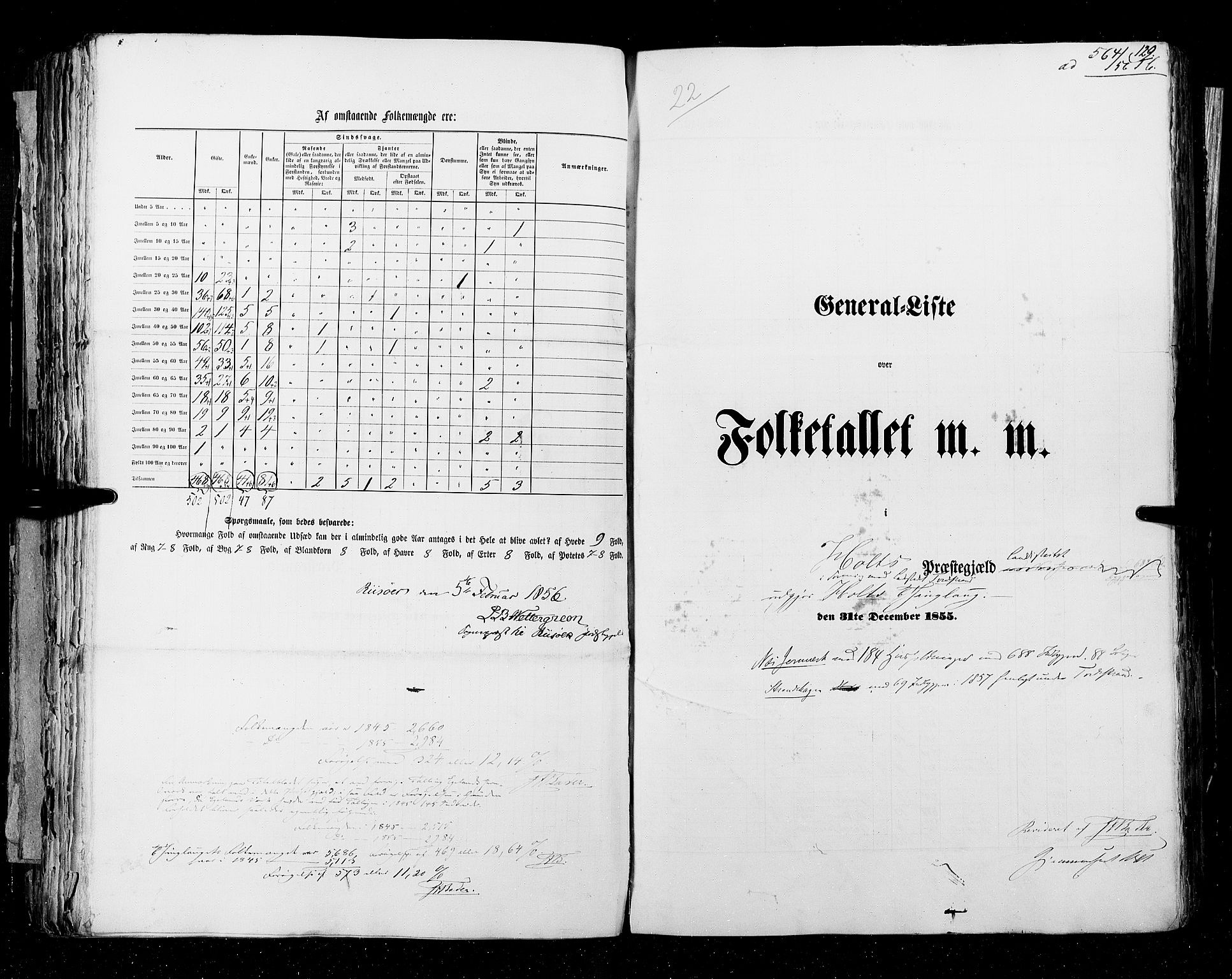 RA, Census 1855, vol. 3: Bratsberg amt, Nedenes amt og Lister og Mandal amt, 1855, p. 129