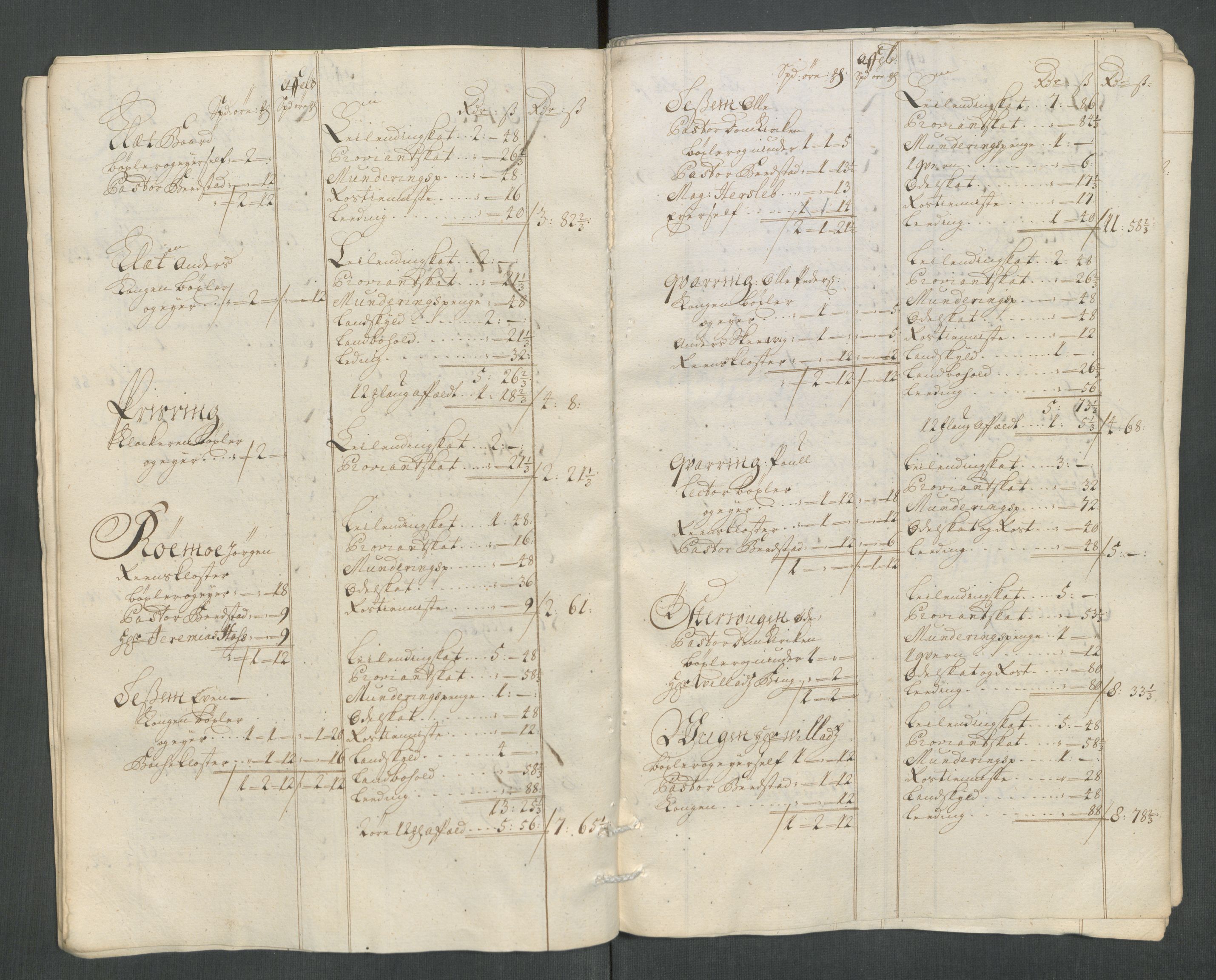 Rentekammeret inntil 1814, Reviderte regnskaper, Fogderegnskap, AV/RA-EA-4092/R63/L4320: Fogderegnskap Inderøy, 1712, p. 38