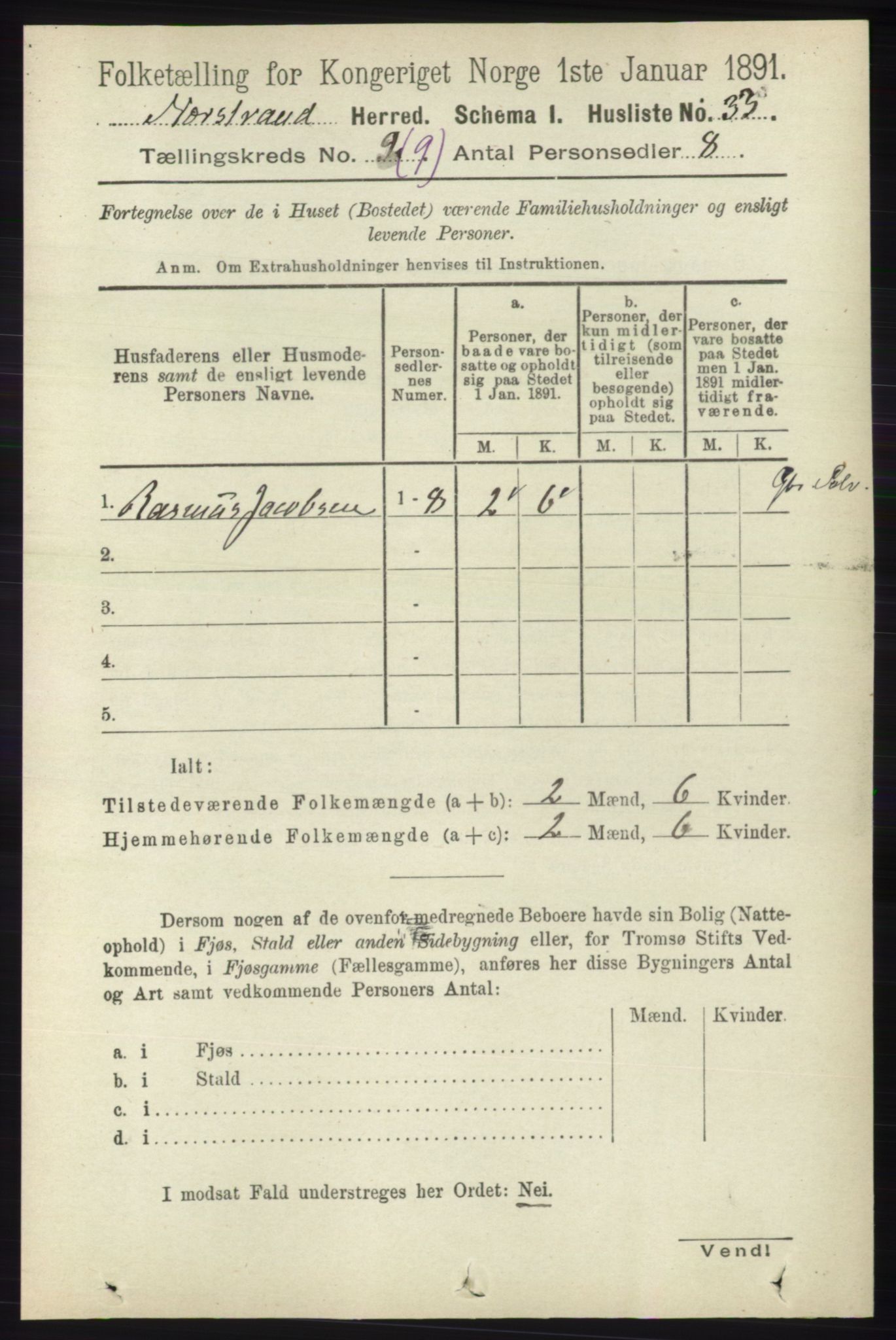 RA, 1891 census for 1139 Nedstrand, 1891, p. 1651