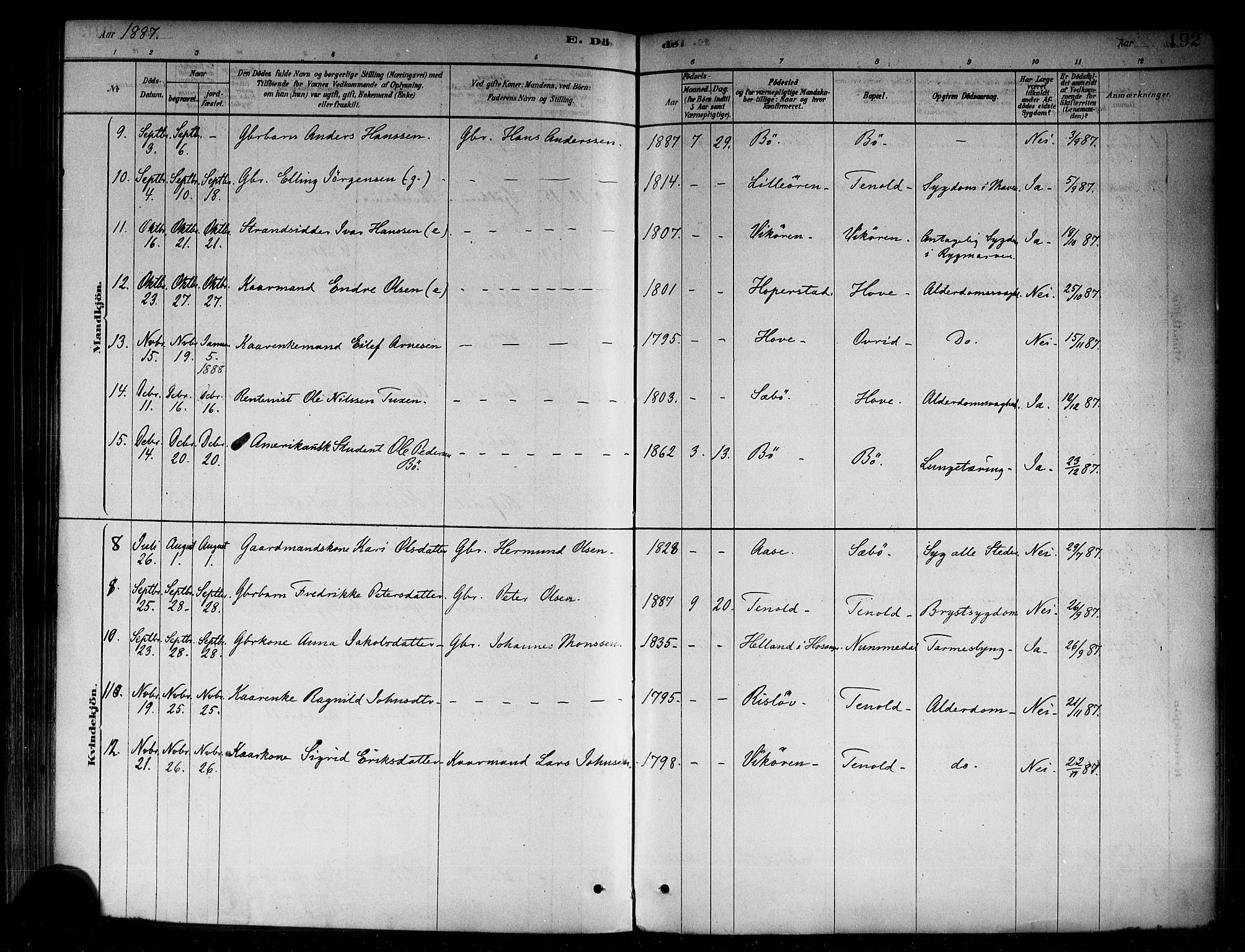 Vik sokneprestembete, SAB/A-81501: Parish register (official) no. B 1, 1878-1890, p. 192