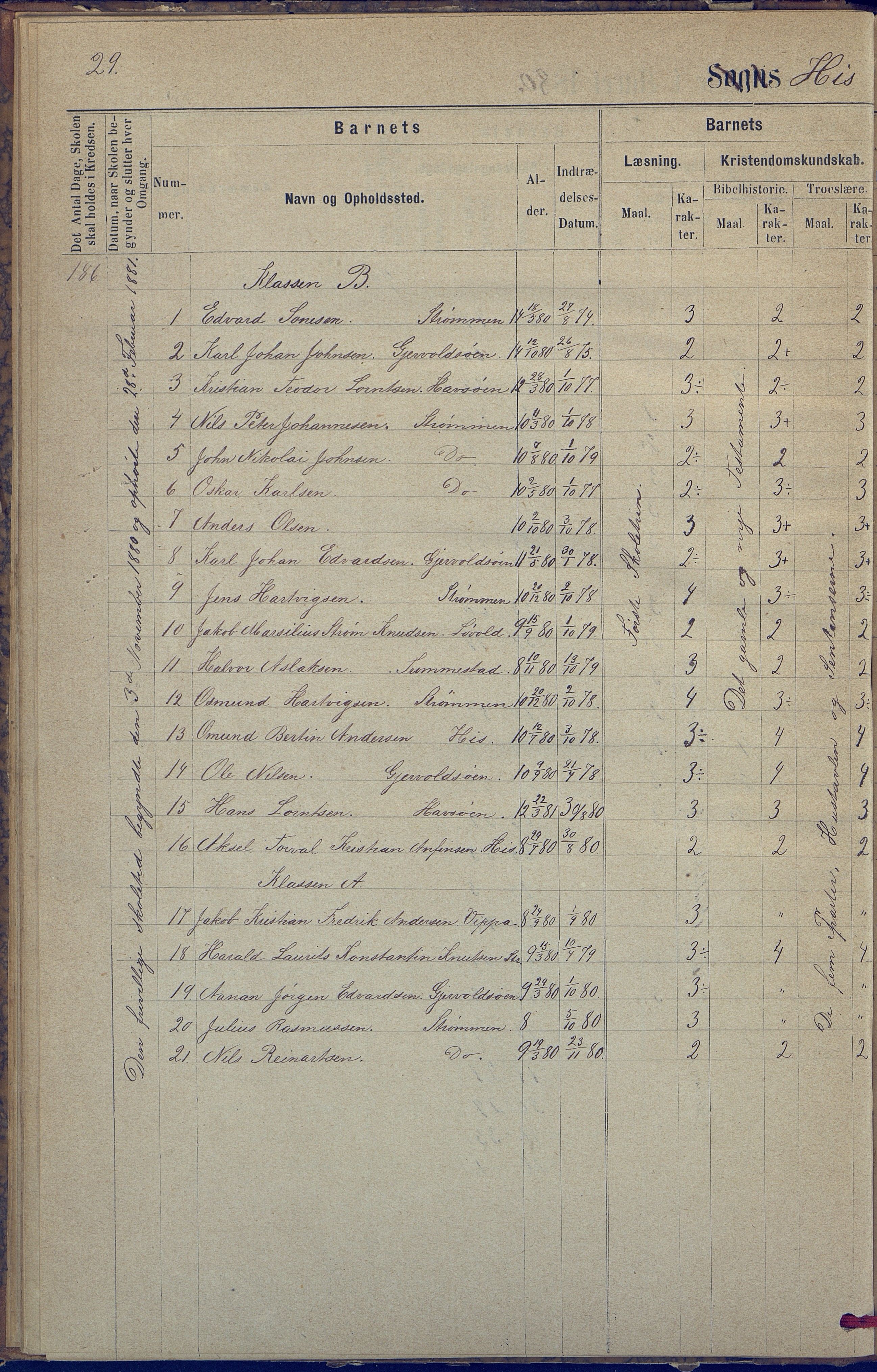 Hisøy kommune frem til 1991, AAKS/KA0922-PK/31/L0005: Skoleprotokoll, 1877-1892, p. 29