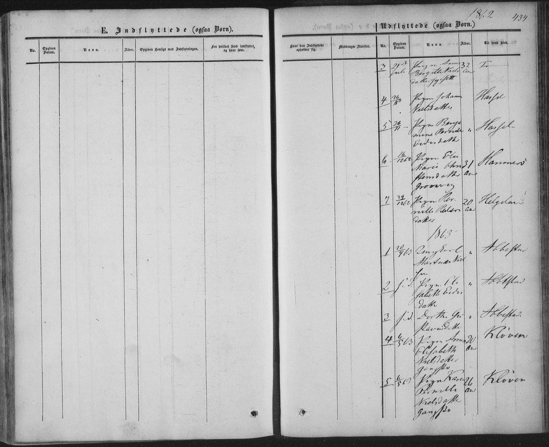 Ministerialprotokoller, klokkerbøker og fødselsregistre - Nordland, AV/SAT-A-1459/855/L0800: Parish register (official) no. 855A08, 1852-1864, p. 434