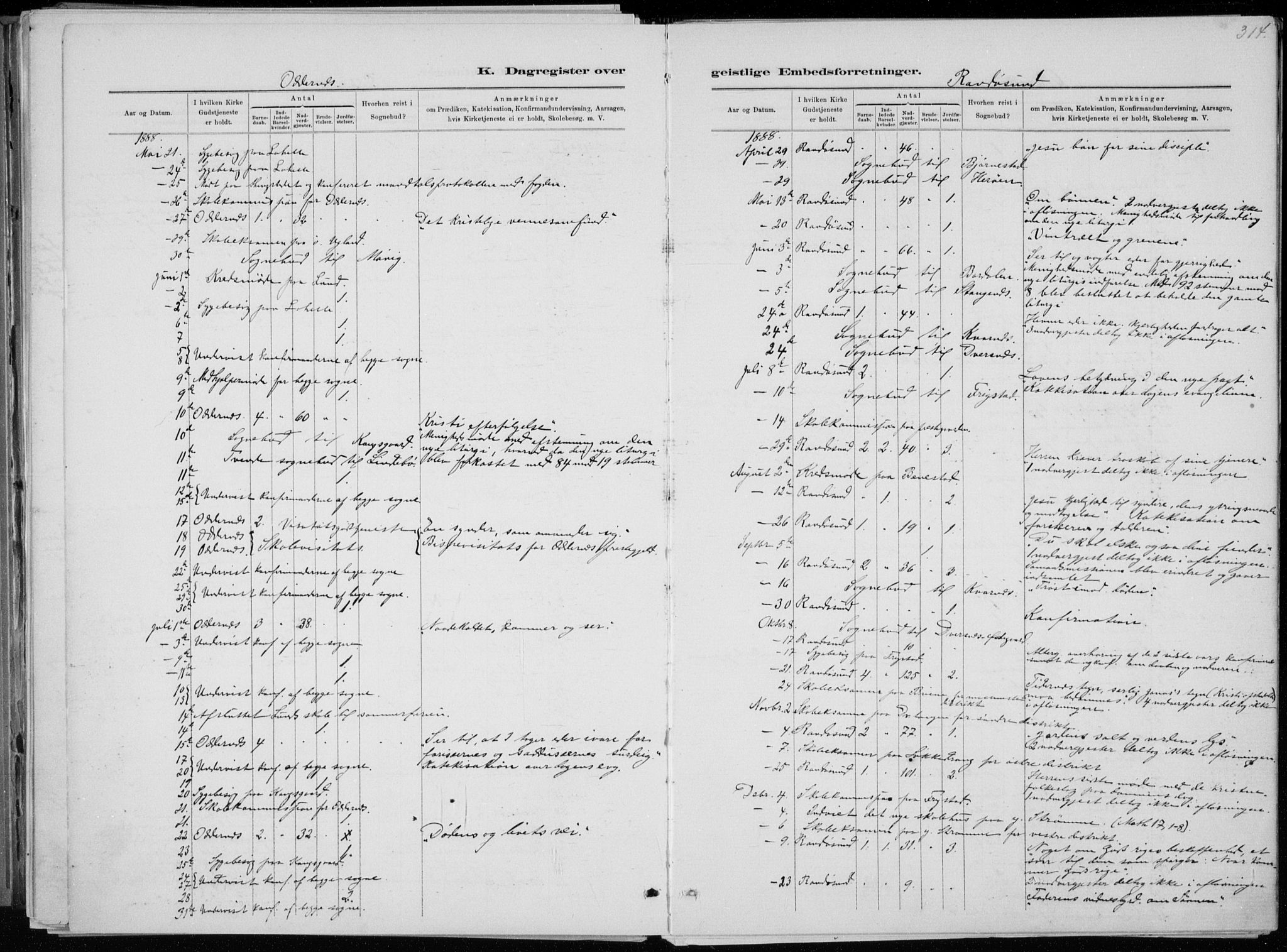 Oddernes sokneprestkontor, SAK/1111-0033/F/Fa/Faa/L0009: Parish register (official) no. A 9, 1884-1896, p. 314