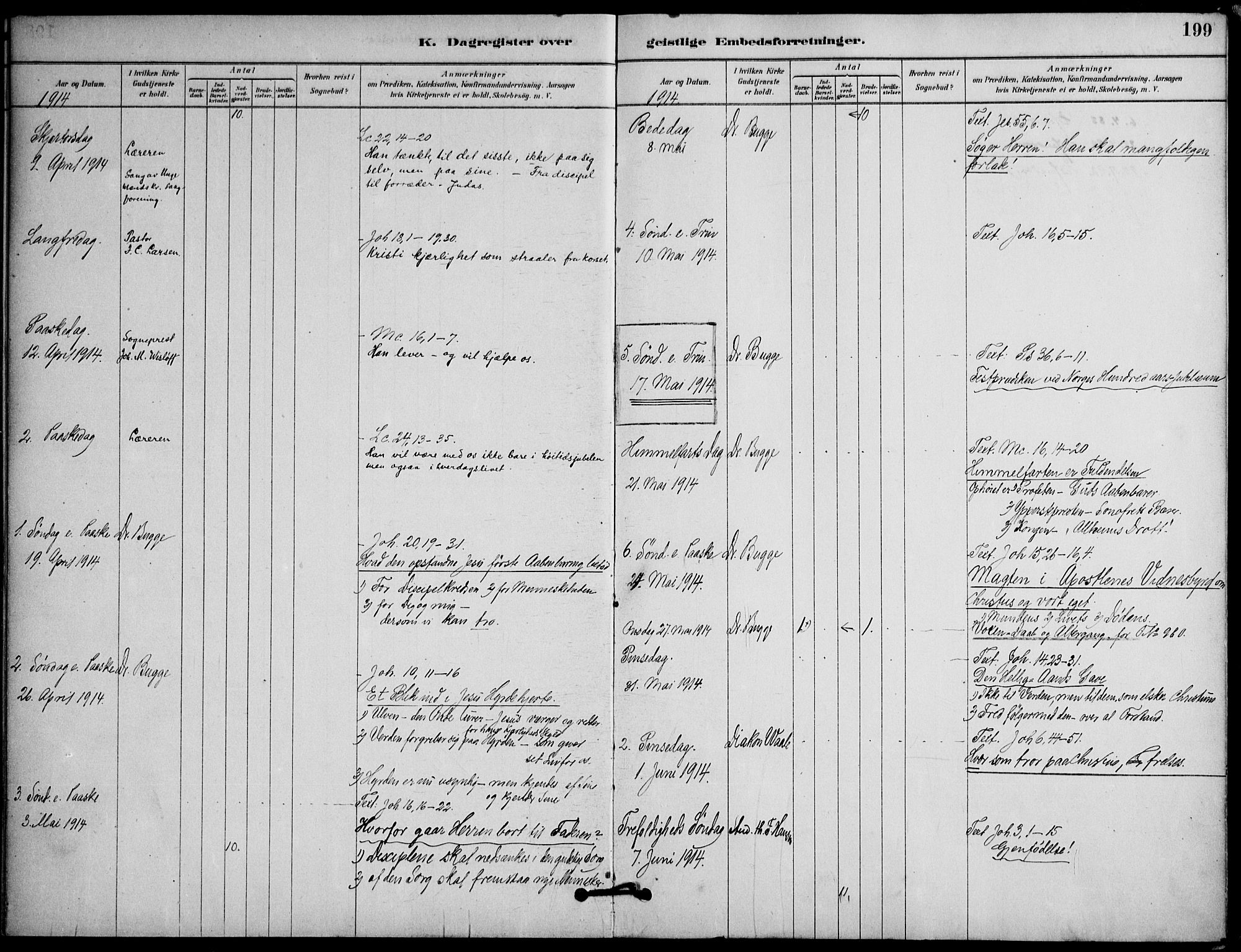 Botsfengslet prestekontor kirkebøker, AV/SAO-A-11688a: Parish register (official) no. 2, 1881-1914, p. 199