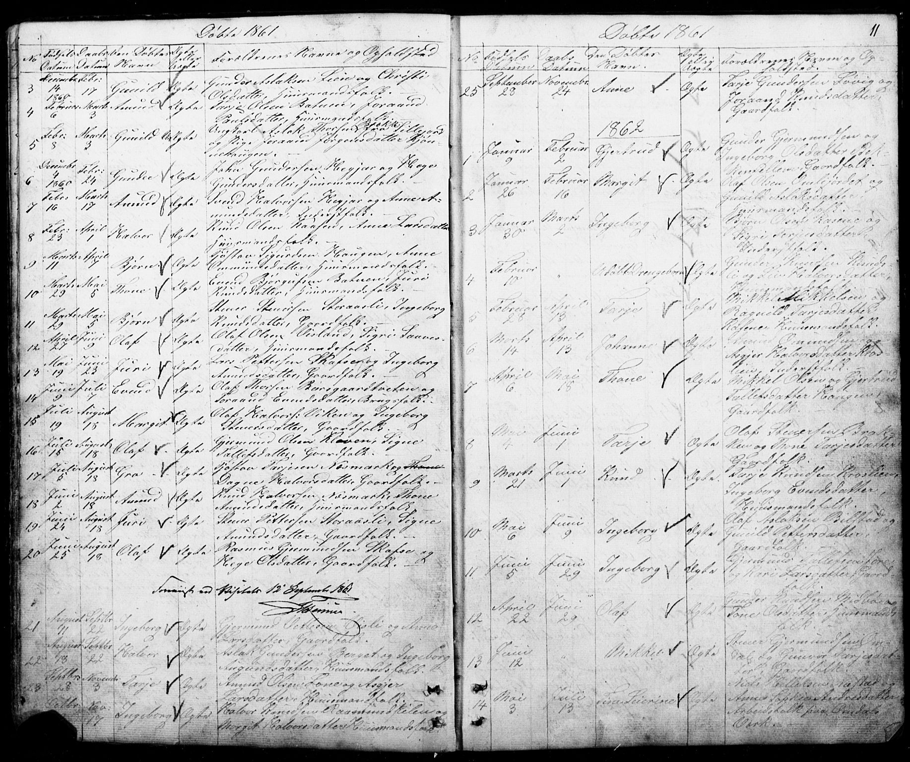 Mo kirkebøker, SAKO/A-286/G/Gb/L0002: Parish register (copy) no. II 2, 1851-1890, p. 11
