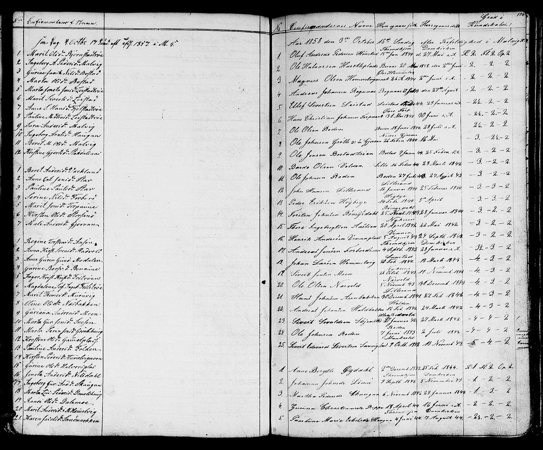 Ministerialprotokoller, klokkerbøker og fødselsregistre - Sør-Trøndelag, SAT/A-1456/616/L0422: Parish register (copy) no. 616C05, 1850-1888, p. 106
