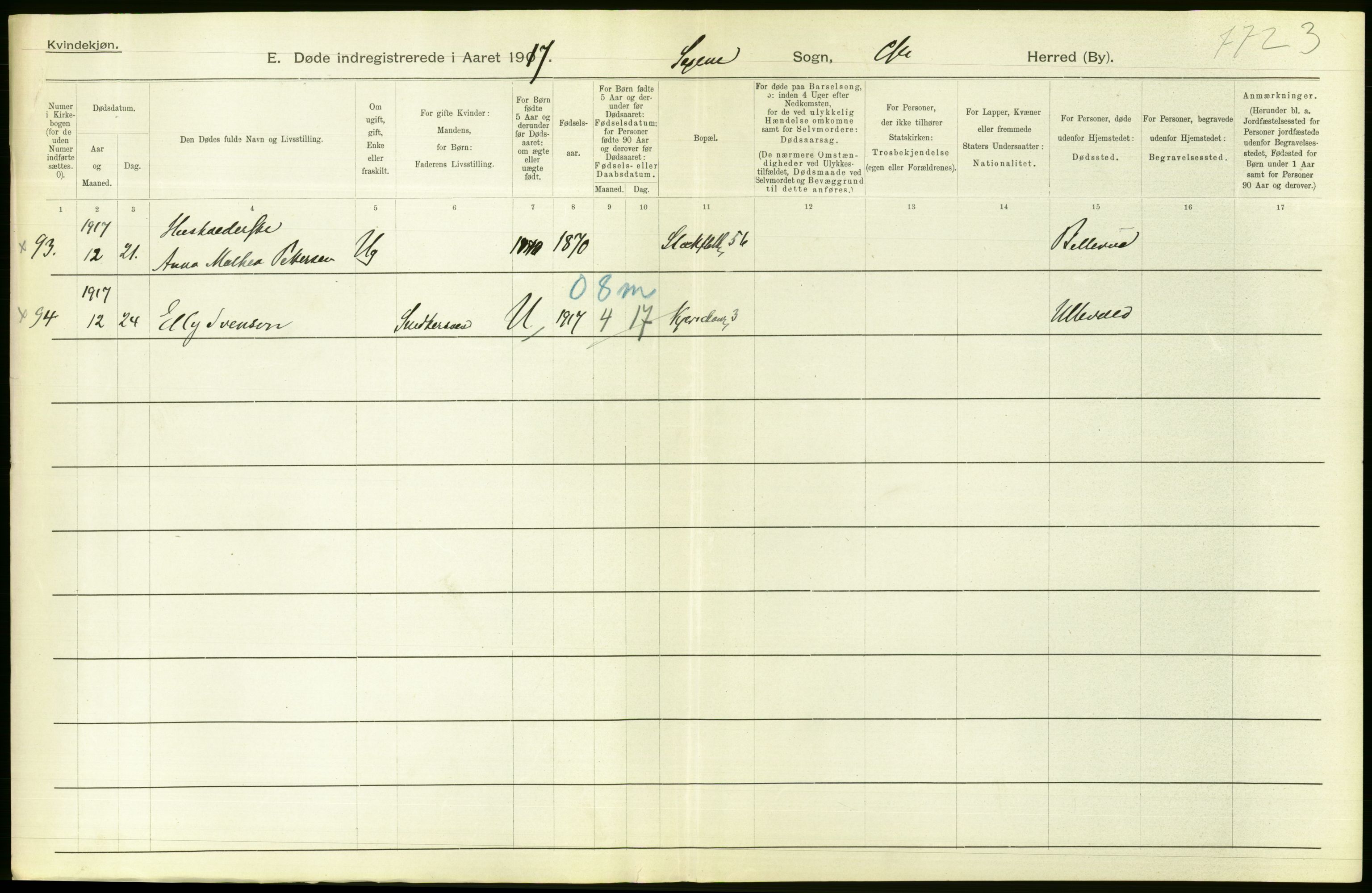 Statistisk sentralbyrå, Sosiodemografiske emner, Befolkning, AV/RA-S-2228/D/Df/Dfb/Dfbg/L0010: Kristiania: Døde, 1917, p. 142