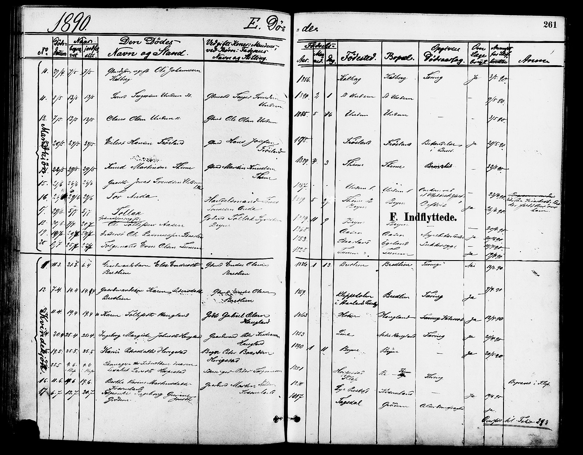 Lye sokneprestkontor, AV/SAST-A-101794/001/30BA/L0009: Parish register (official) no. A 8, 1881-1892, p. 261