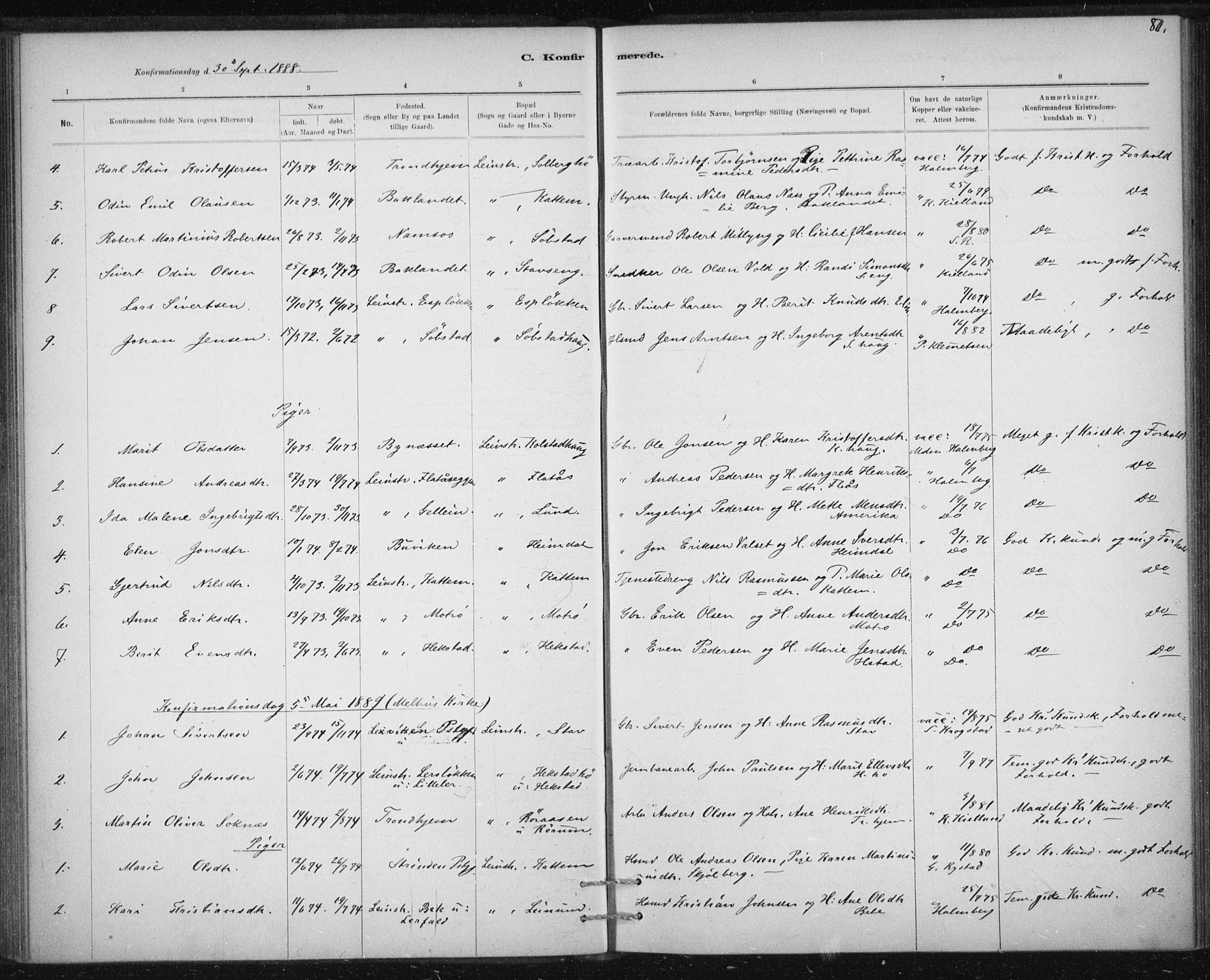 Ministerialprotokoller, klokkerbøker og fødselsregistre - Sør-Trøndelag, SAT/A-1456/613/L0392: Parish register (official) no. 613A01, 1887-1906, p. 80