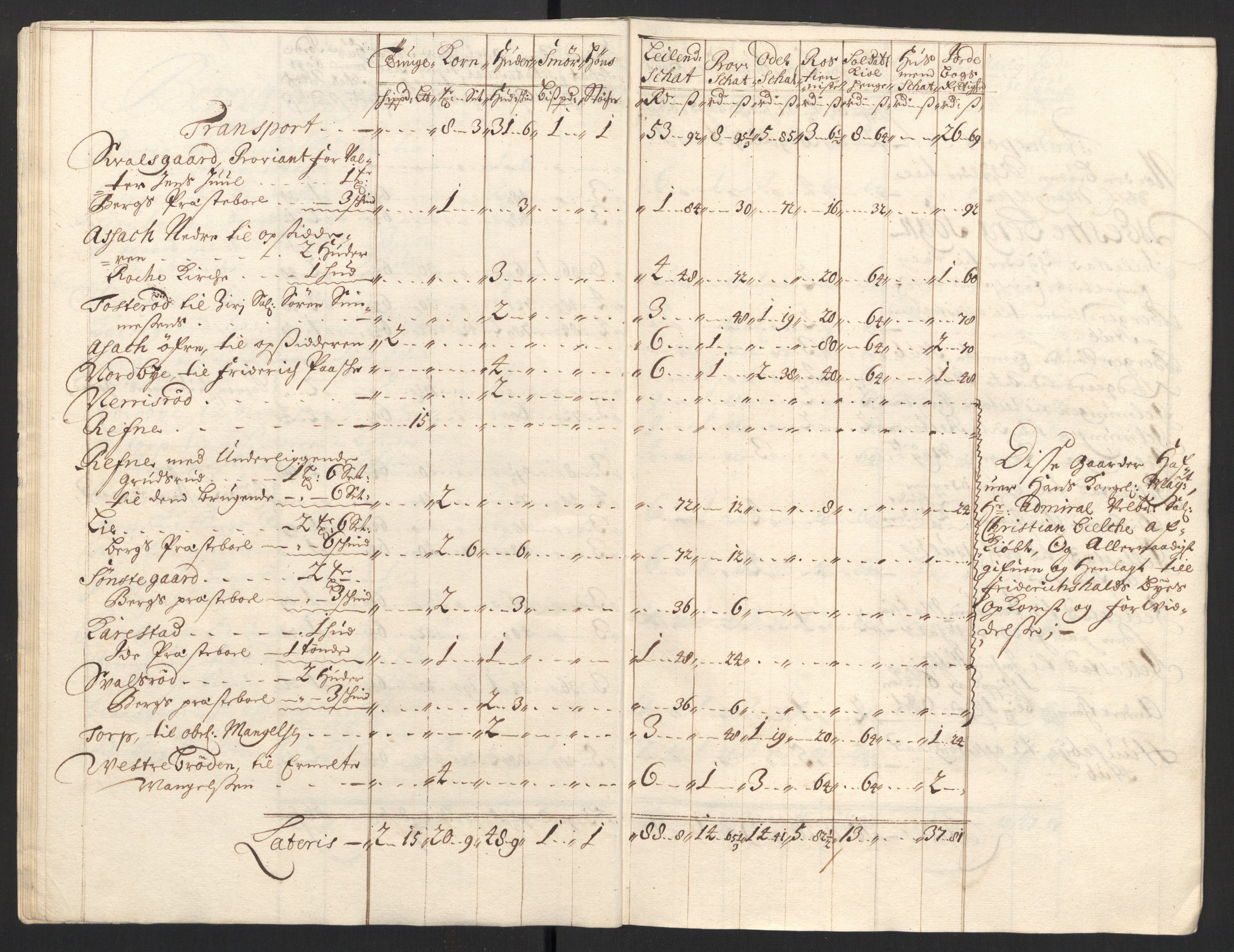 Rentekammeret inntil 1814, Reviderte regnskaper, Fogderegnskap, AV/RA-EA-4092/R01/L0013: Fogderegnskap Idd og Marker, 1696-1698, p. 303