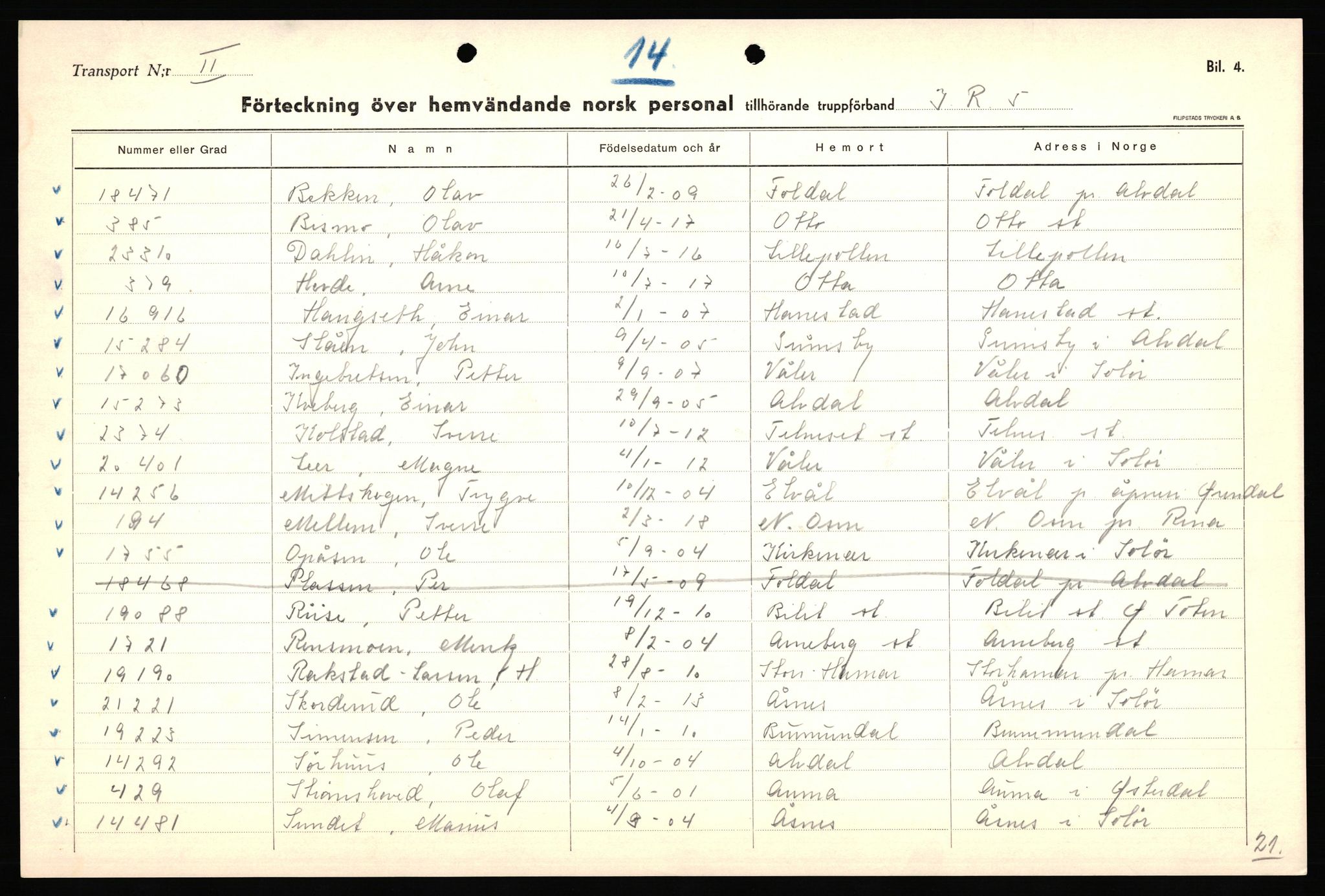 Forsvaret, Forsvarets krigshistoriske avdeling, AV/RA-RAFA-2017/Y/Yf/L0205: II-C-11-2110 - Norske internert i Sverige 1940, 1940, p. 442