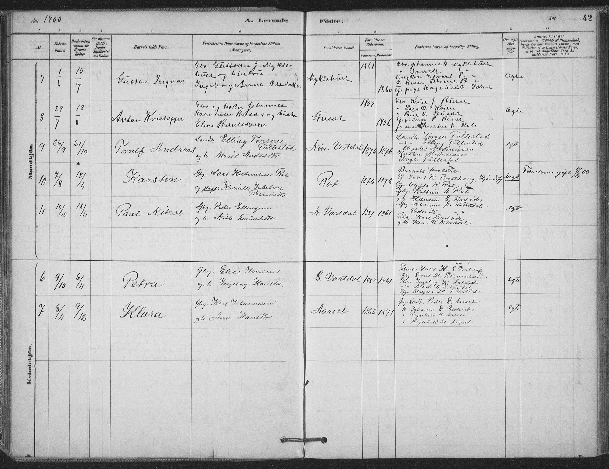 Ministerialprotokoller, klokkerbøker og fødselsregistre - Møre og Romsdal, SAT/A-1454/514/L0199: Parish register (official) no. 514A01, 1878-1912, p. 42