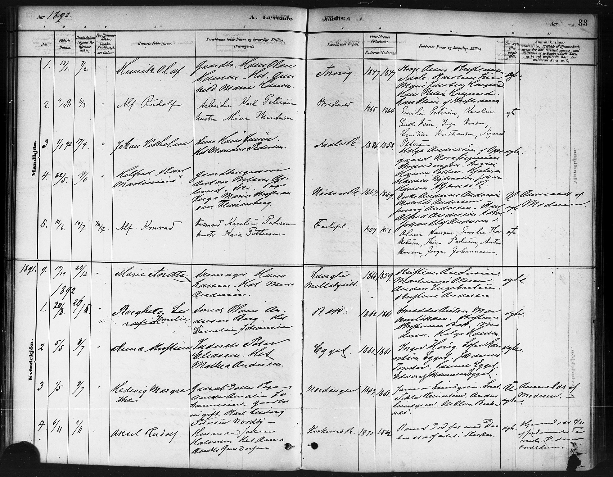 Ås prestekontor Kirkebøker, SAO/A-10894/F/Fb/L0001: Parish register (official) no. II 1, 1881-1895, p. 33