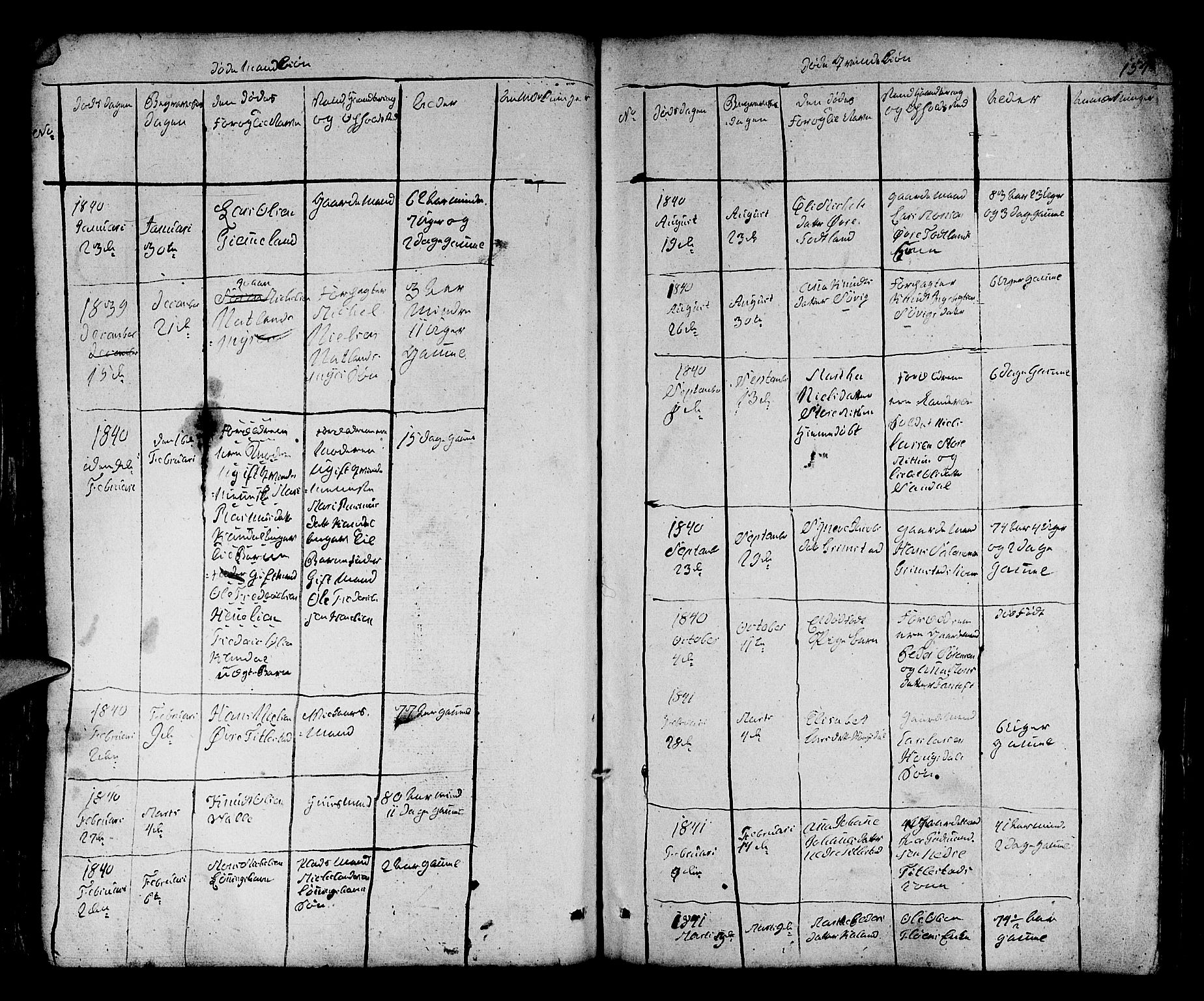 Fana Sokneprestembete, SAB/A-75101/H/Hab/Habb/L0001: Parish register (copy) no. B 1, 1837-1855, p. 154