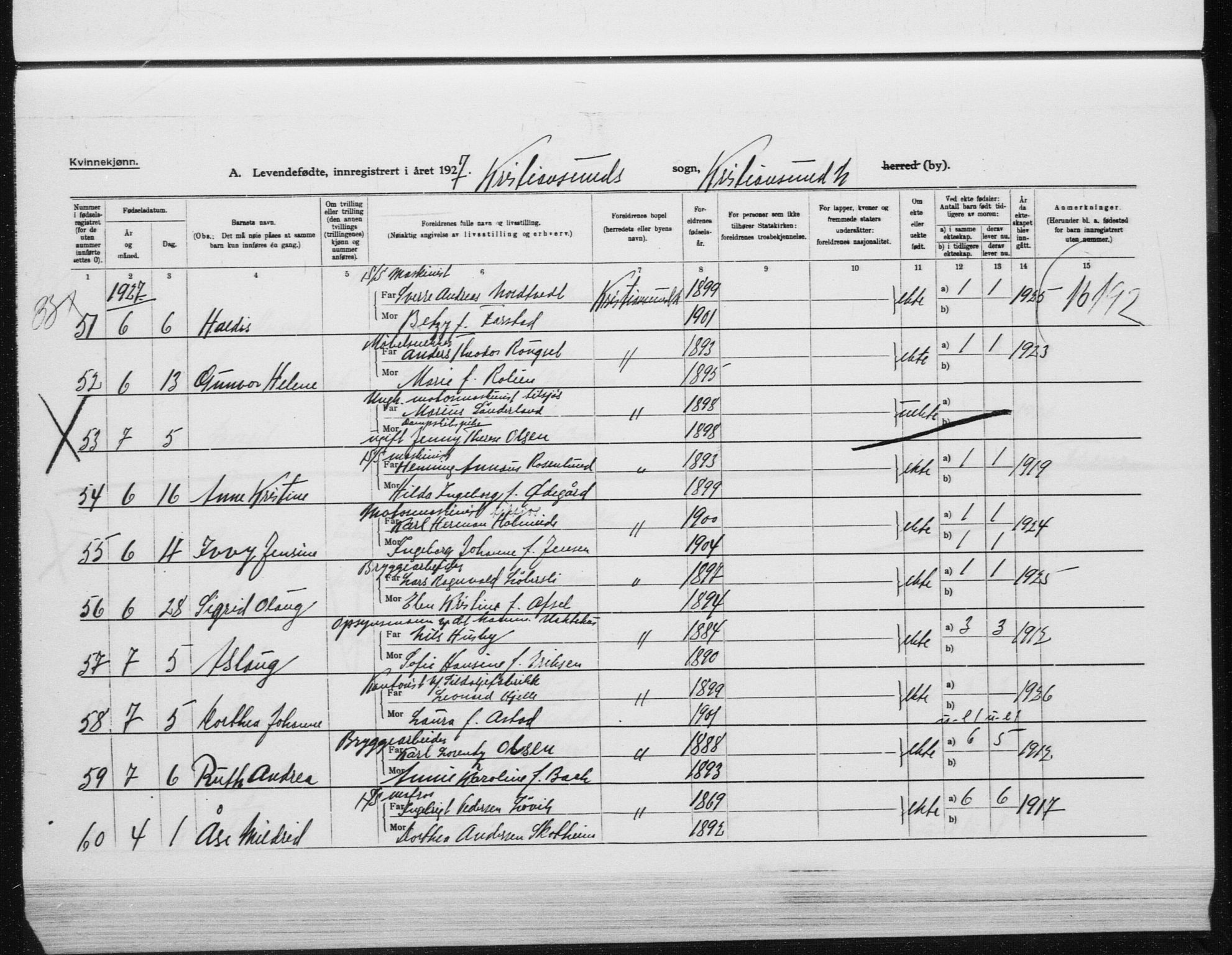 Ministerialprotokoller, klokkerbøker og fødselsregistre - Møre og Romsdal, SAT/A-1454/572/L0864: Parish register (official) no. 572D08, 1921-1935