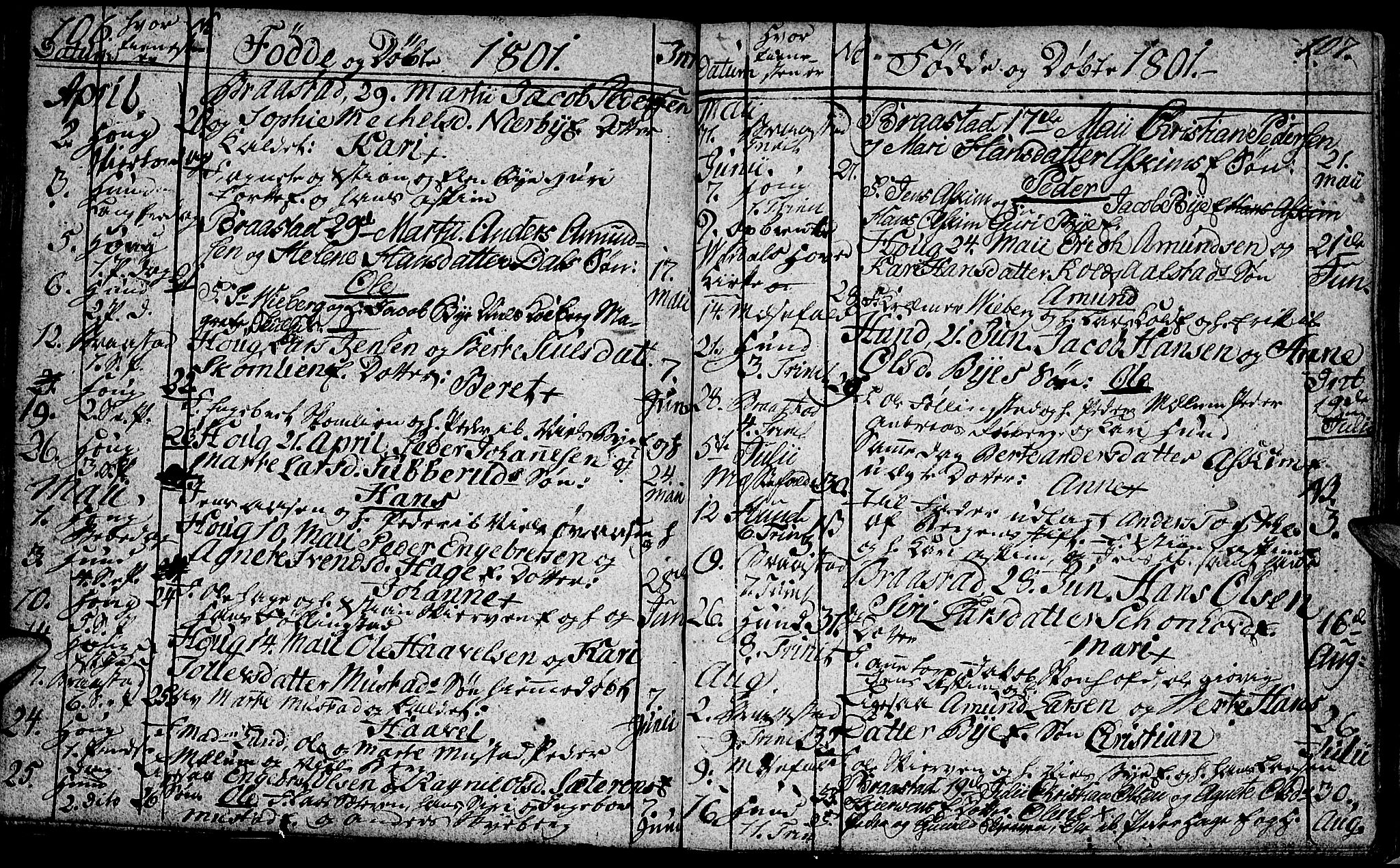 Vardal prestekontor, SAH/PREST-100/H/Ha/Hab/L0002: Parish register (copy) no. 2, 1790-1803, p. 106-107