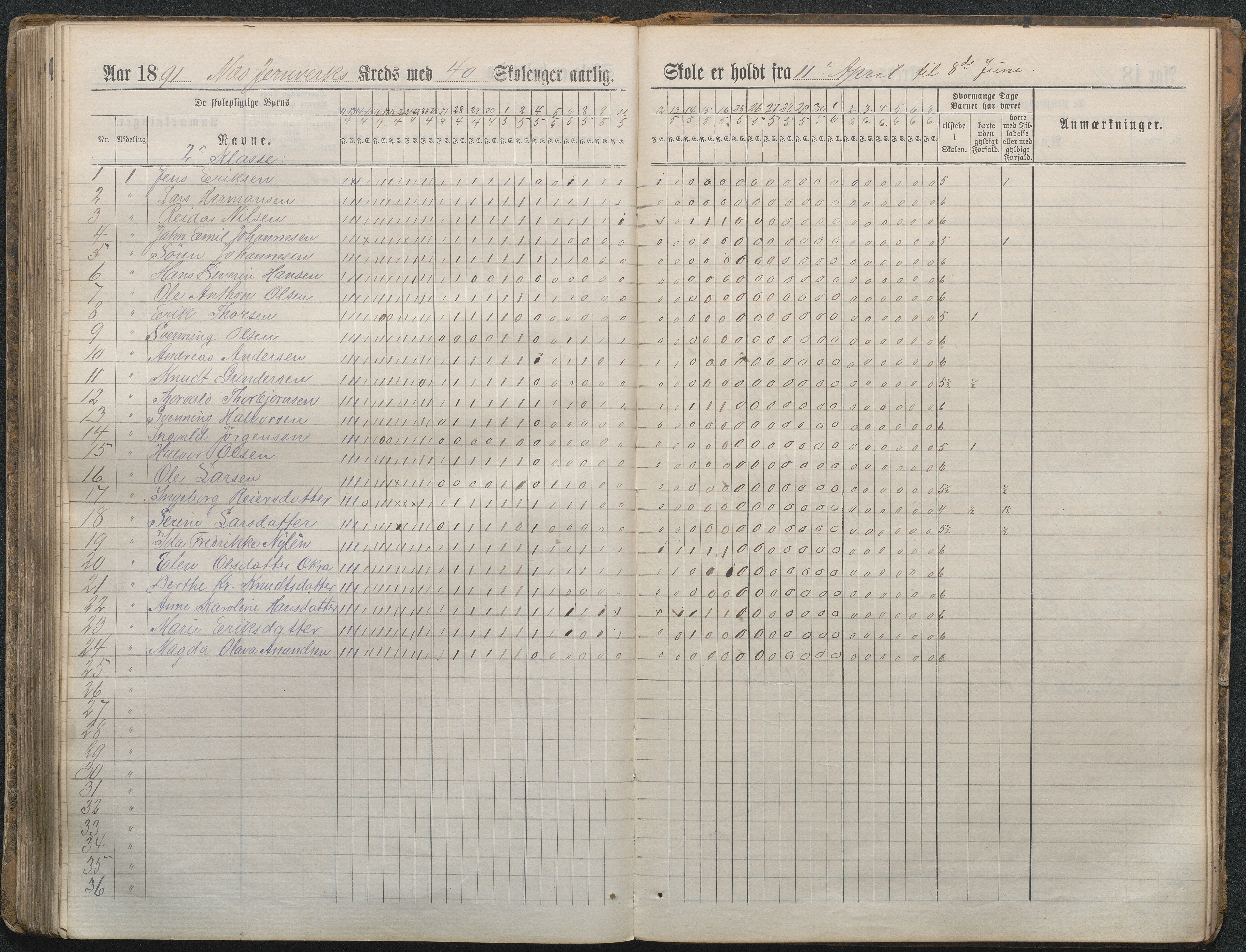 , Næs Jernverk faste skole, Nr.4 Dagbok 1882-1891, 1882-1891, p. 175