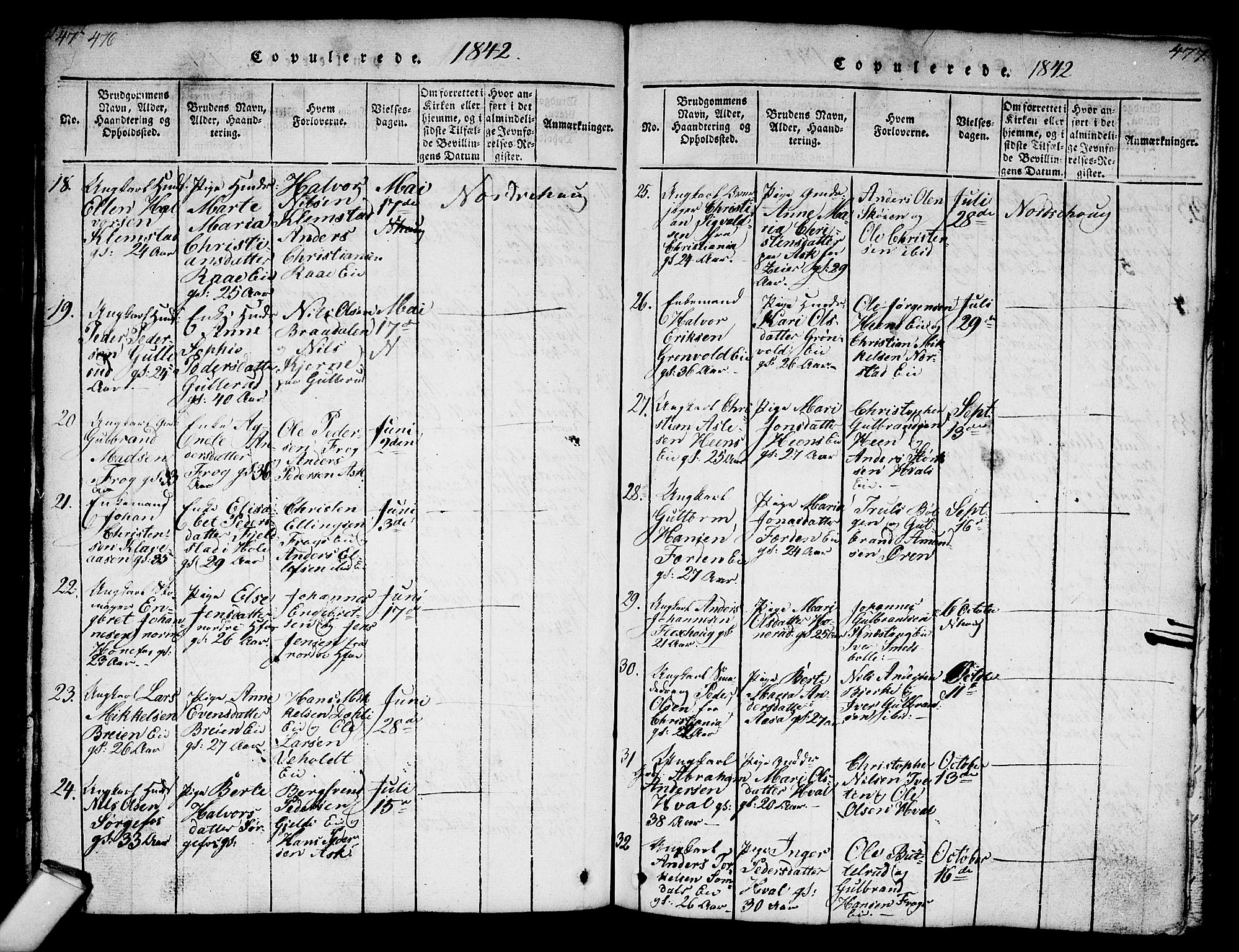 Norderhov kirkebøker, SAKO/A-237/G/Ga/L0003: Parish register (copy) no. I 3 /1, 1814-1876, p. 476-477