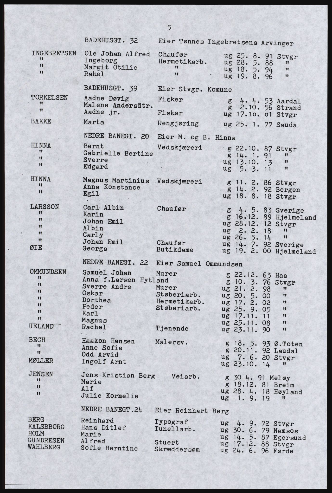 SAST, Copy of 1920 census for Stavanger, 1920, p. 509