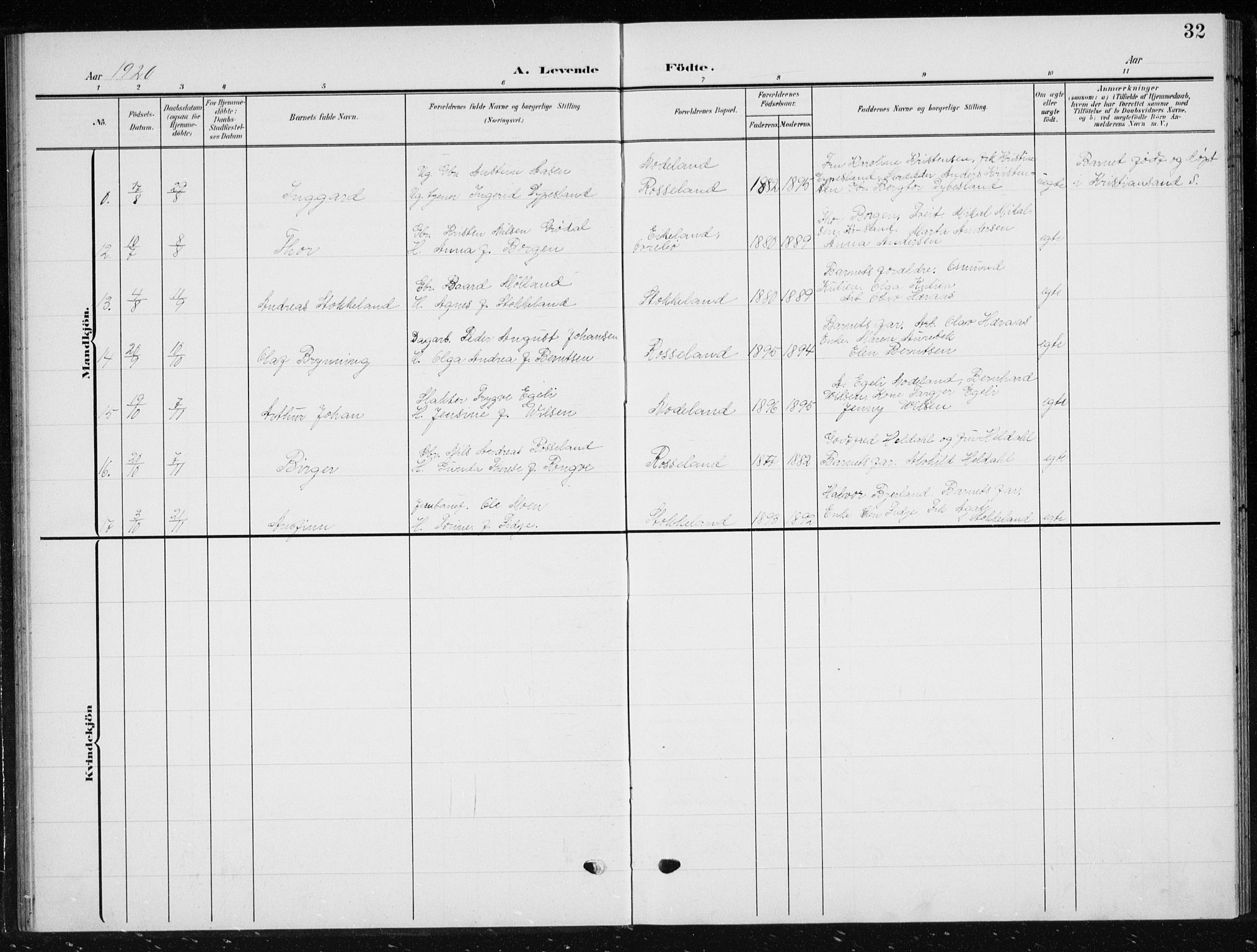 Søgne sokneprestkontor, AV/SAK-1111-0037/F/Fb/Fba/L0005: Parish register (copy) no. B 5, 1904-1936, p. 32