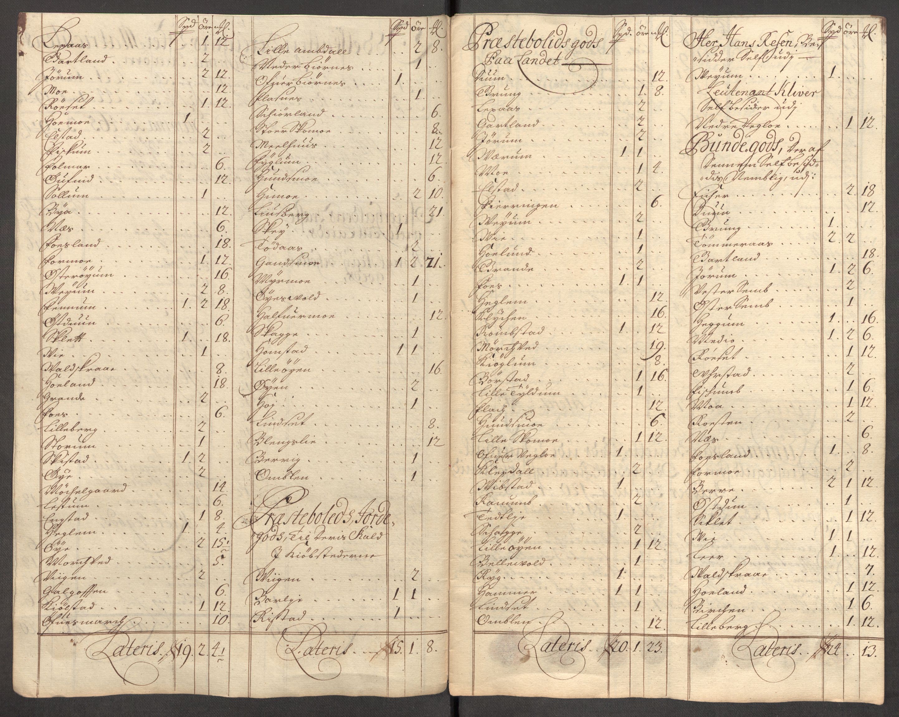 Rentekammeret inntil 1814, Reviderte regnskaper, Fogderegnskap, AV/RA-EA-4092/R64/L4431: Fogderegnskap Namdal, 1709-1710, p. 177