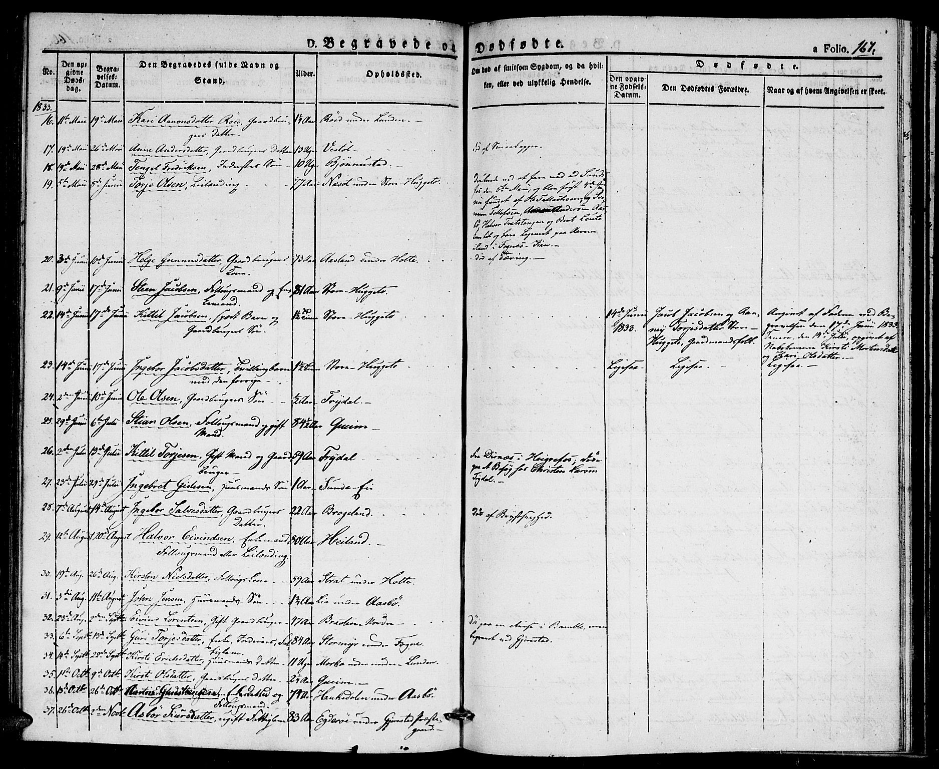 Gjerstad sokneprestkontor, AV/SAK-1111-0014/F/Fa/Faa/L0005: Parish register (official) no. A 5, 1829-1841, p. 167