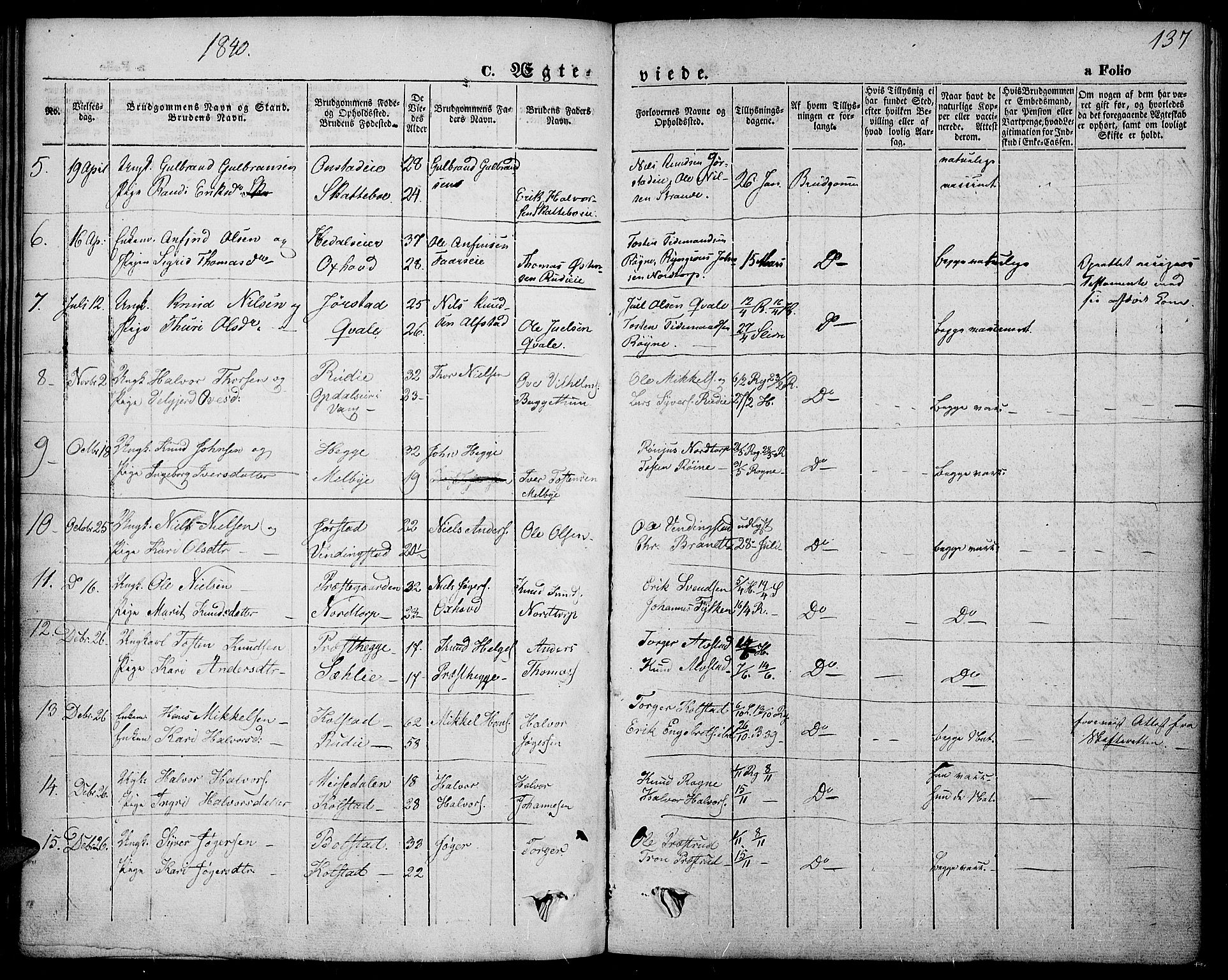 Slidre prestekontor, SAH/PREST-134/H/Ha/Haa/L0004: Parish register (official) no. 4, 1831-1848, p. 137