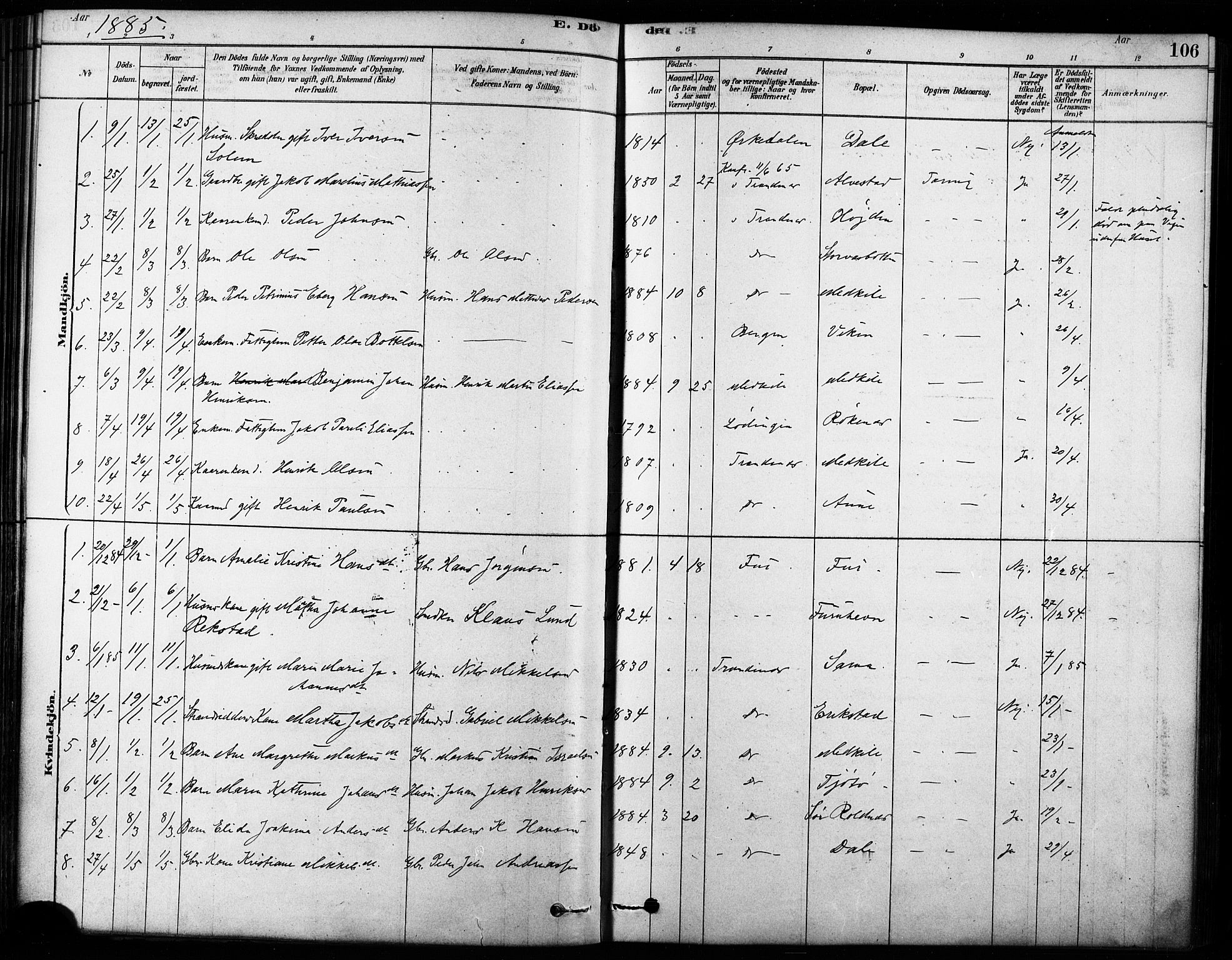 Trondenes sokneprestkontor, SATØ/S-1319/H/Ha/L0015kirke: Parish register (official) no. 15, 1878-1889, p. 106