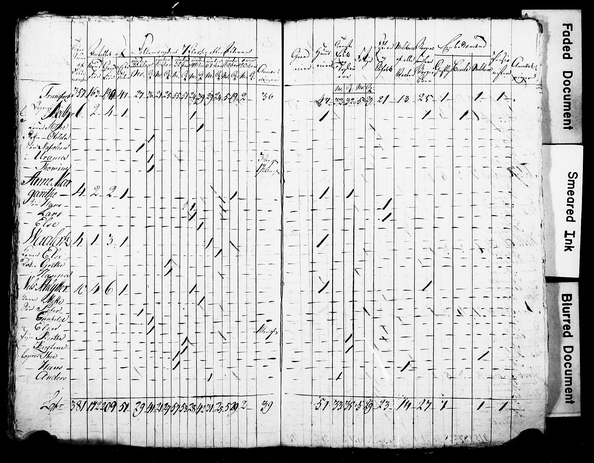 LOK, Census 1815 for Skien, 1815, p. 49