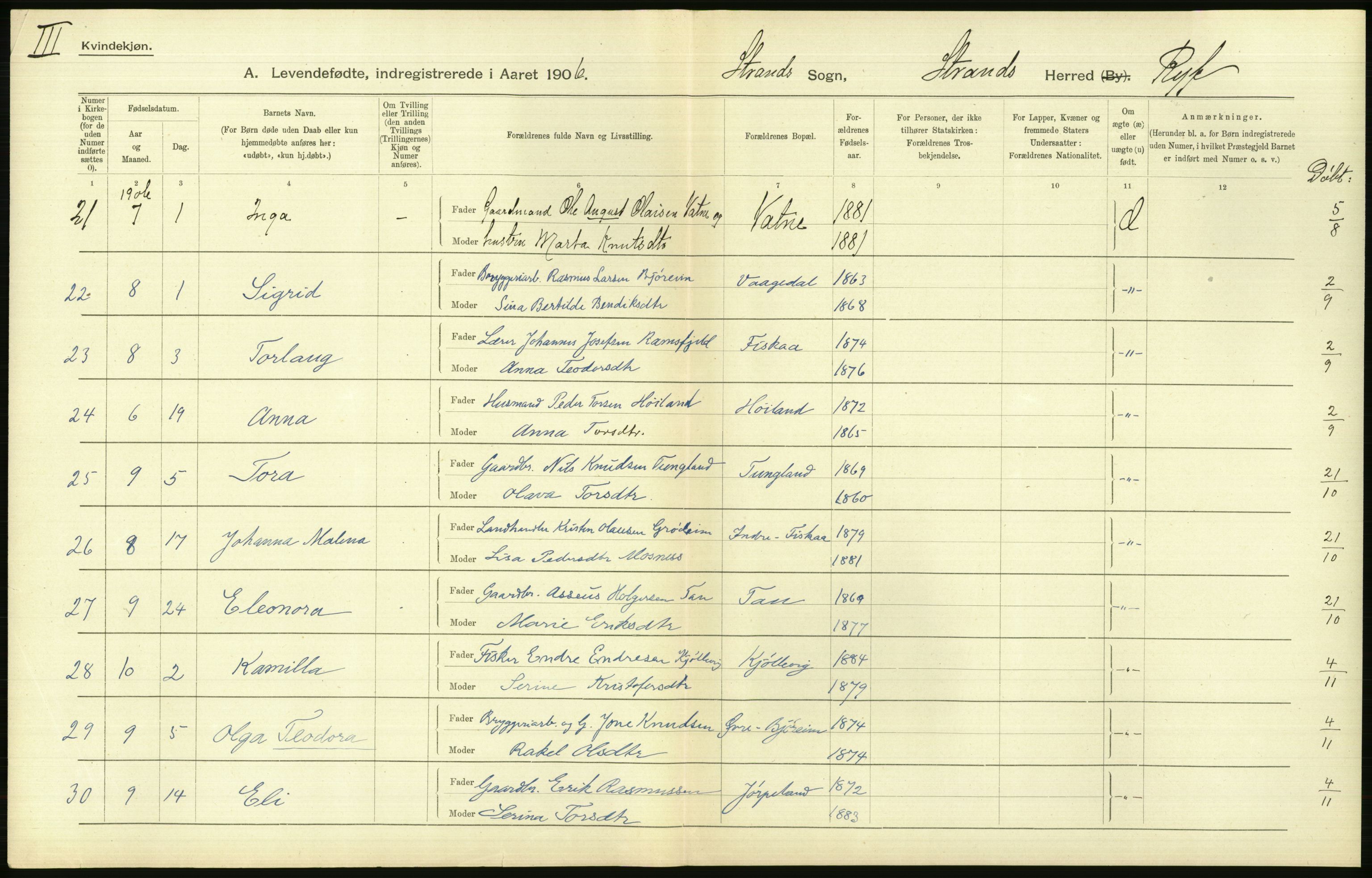 Statistisk sentralbyrå, Sosiodemografiske emner, Befolkning, AV/RA-S-2228/D/Df/Dfa/Dfad/L0025: Stavanger amt: Levendefødte menn og kvinner. Bygder., 1906, p. 292