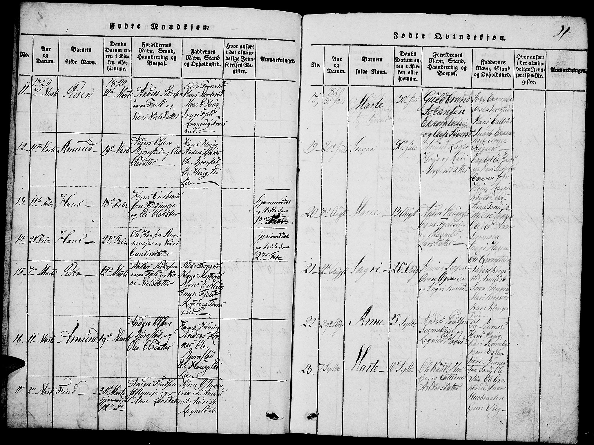 Nord-Odal prestekontor, AV/SAH-PREST-032/H/Ha/Hab/L0001: Parish register (copy) no. 1, 1819-1838, p. 4