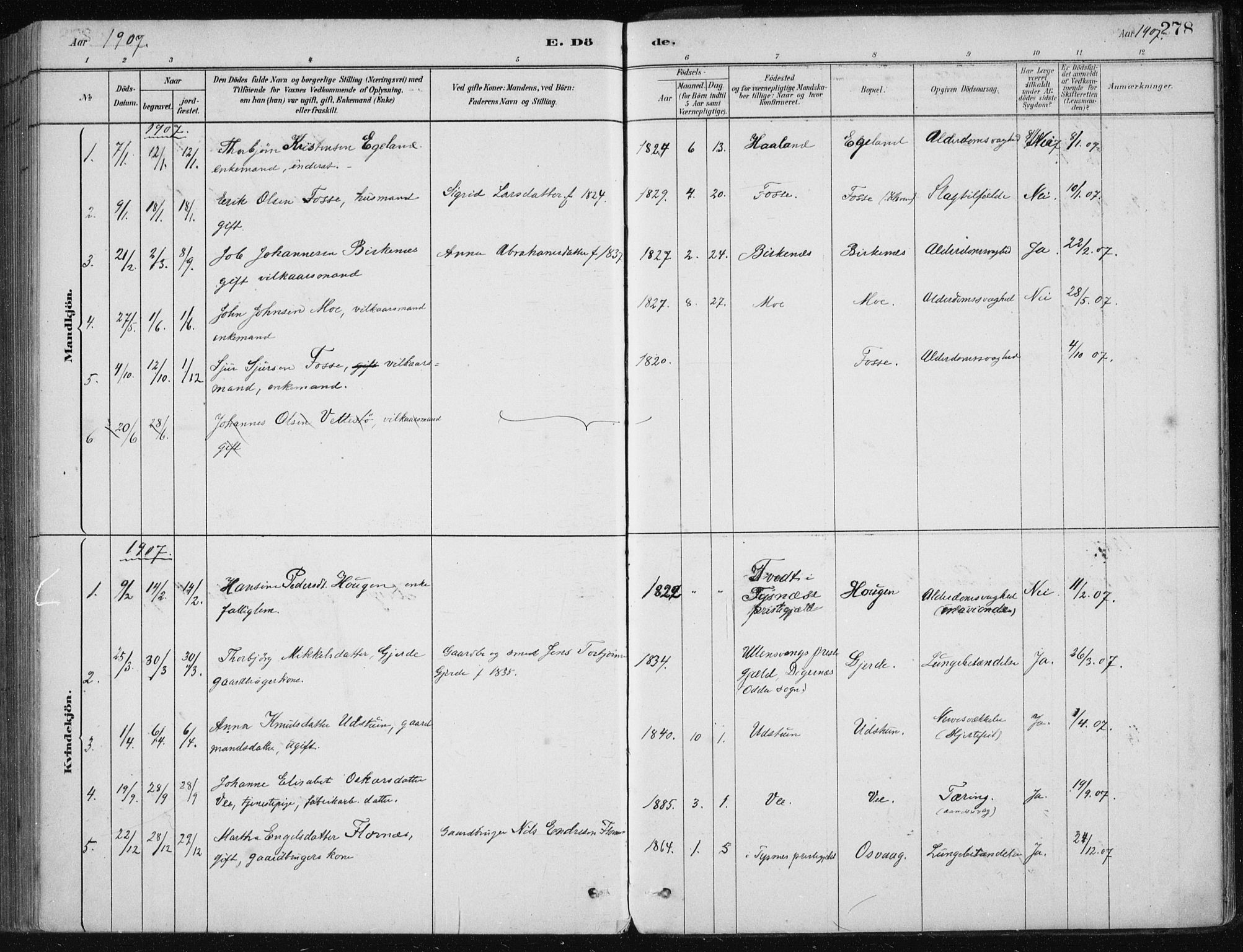 Etne sokneprestembete, AV/SAB-A-75001/H/Haa: Parish register (official) no. C  1, 1879-1919, p. 278