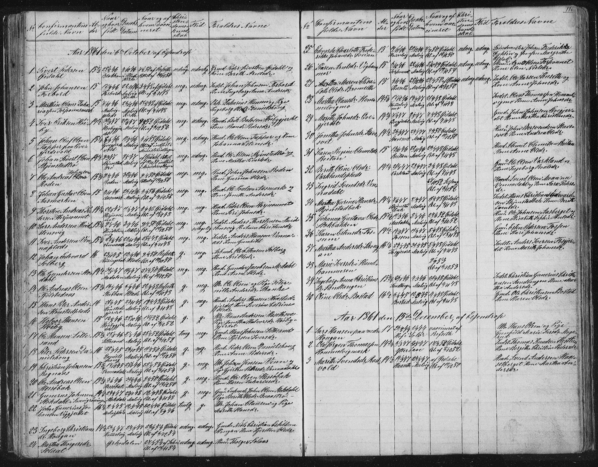 Ministerialprotokoller, klokkerbøker og fødselsregistre - Sør-Trøndelag, AV/SAT-A-1456/616/L0406: Parish register (official) no. 616A03, 1843-1879, p. 116