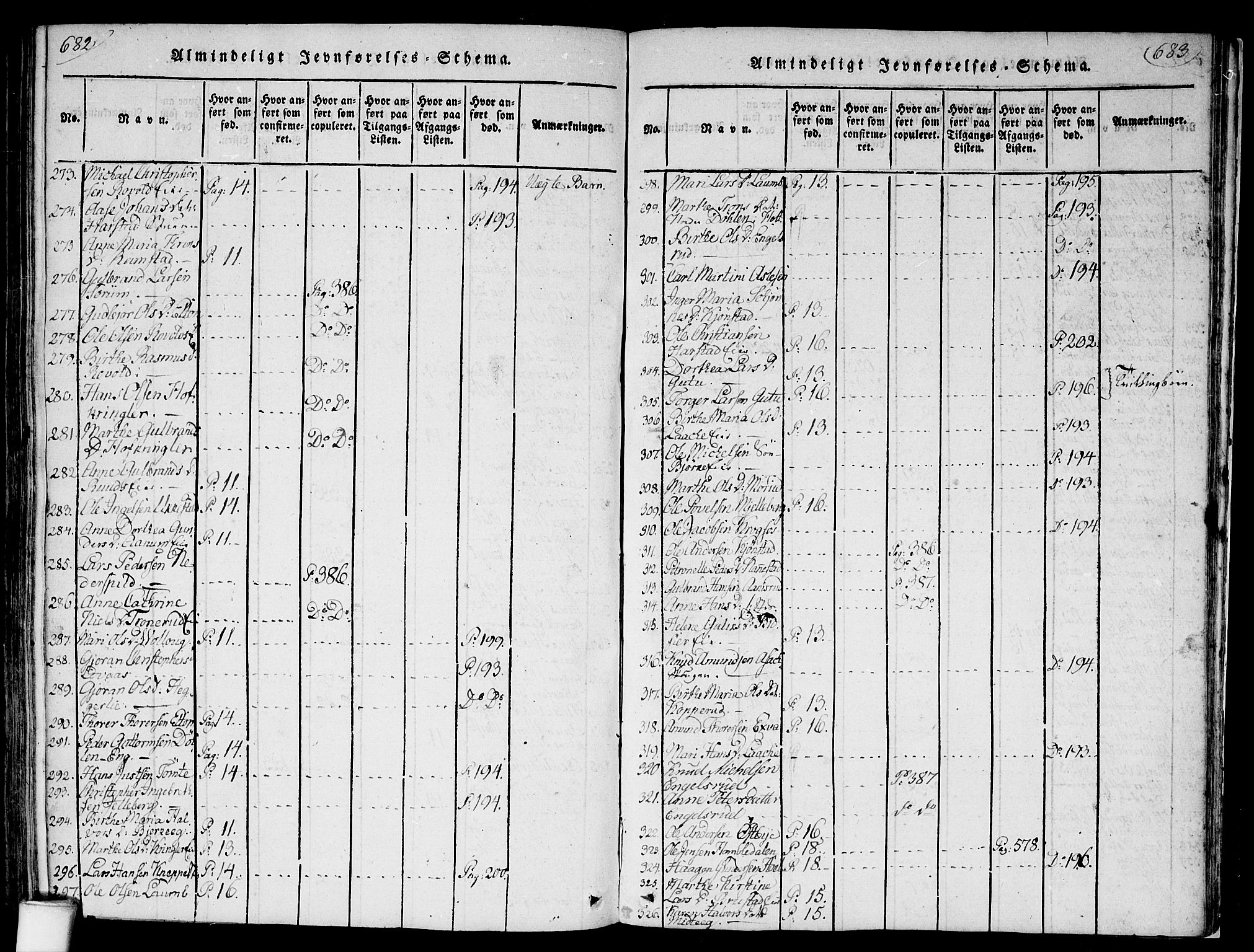 Nannestad prestekontor Kirkebøker, AV/SAO-A-10414a/F/Fa/L0009: Parish register (official) no. I 9, 1815-1840, p. 682-683