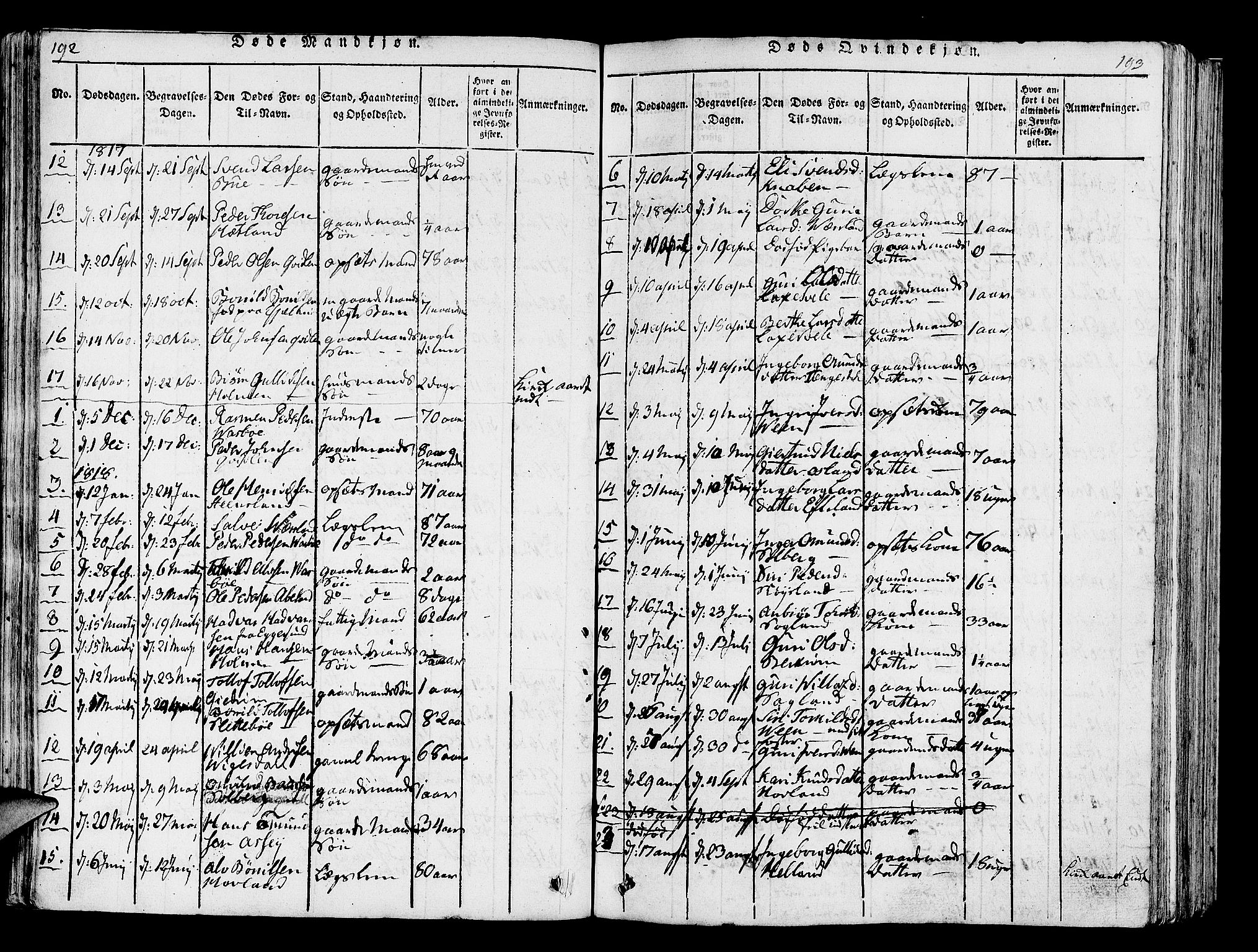 Helleland sokneprestkontor, SAST/A-101810: Parish register (official) no. A 5, 1815-1834, p. 192-193