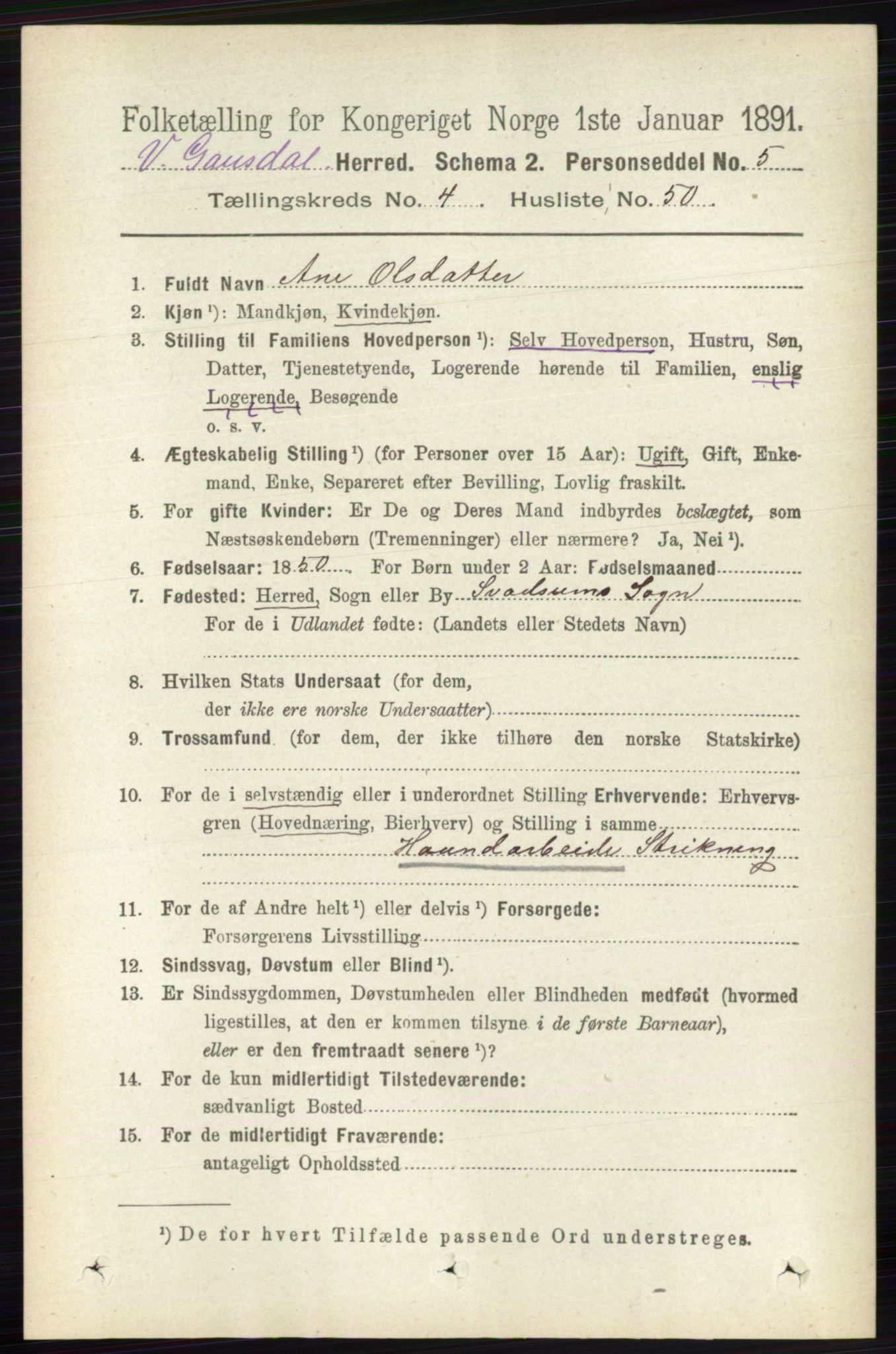 RA, 1891 census for 0523 Vestre Gausdal, 1891, p. 1991